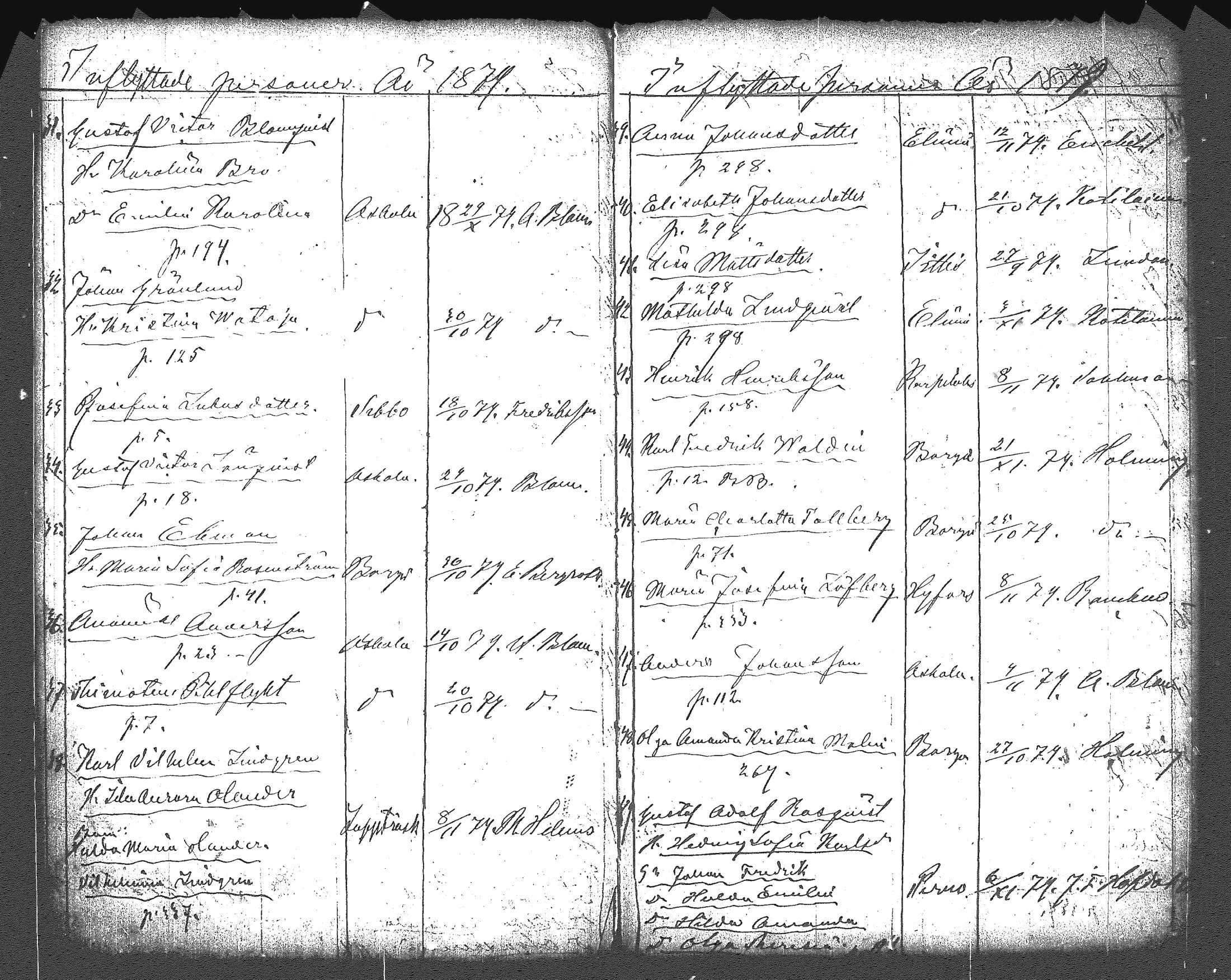 [ ../kirjat/Kirkonkirjat/myrskyla/muuttaneet_1844-1889_tk821/kuvat/102.jpg ]