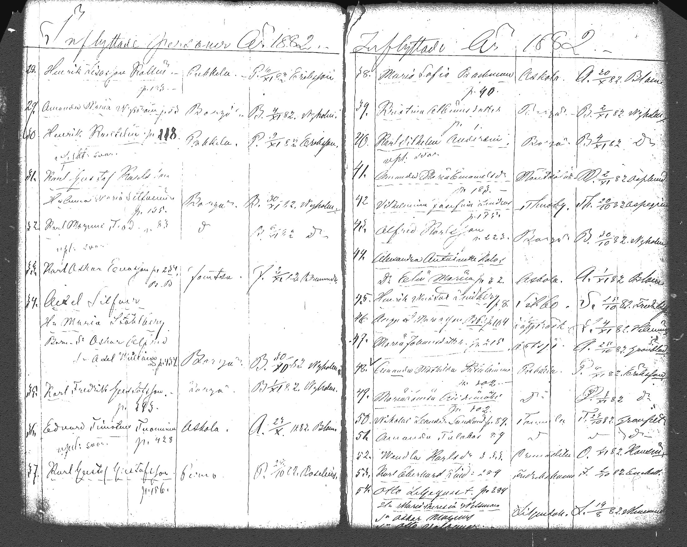 [ ../kirjat/Kirkonkirjat/myrskyla/muuttaneet_1844-1889_tk821/kuvat/112.jpg ]