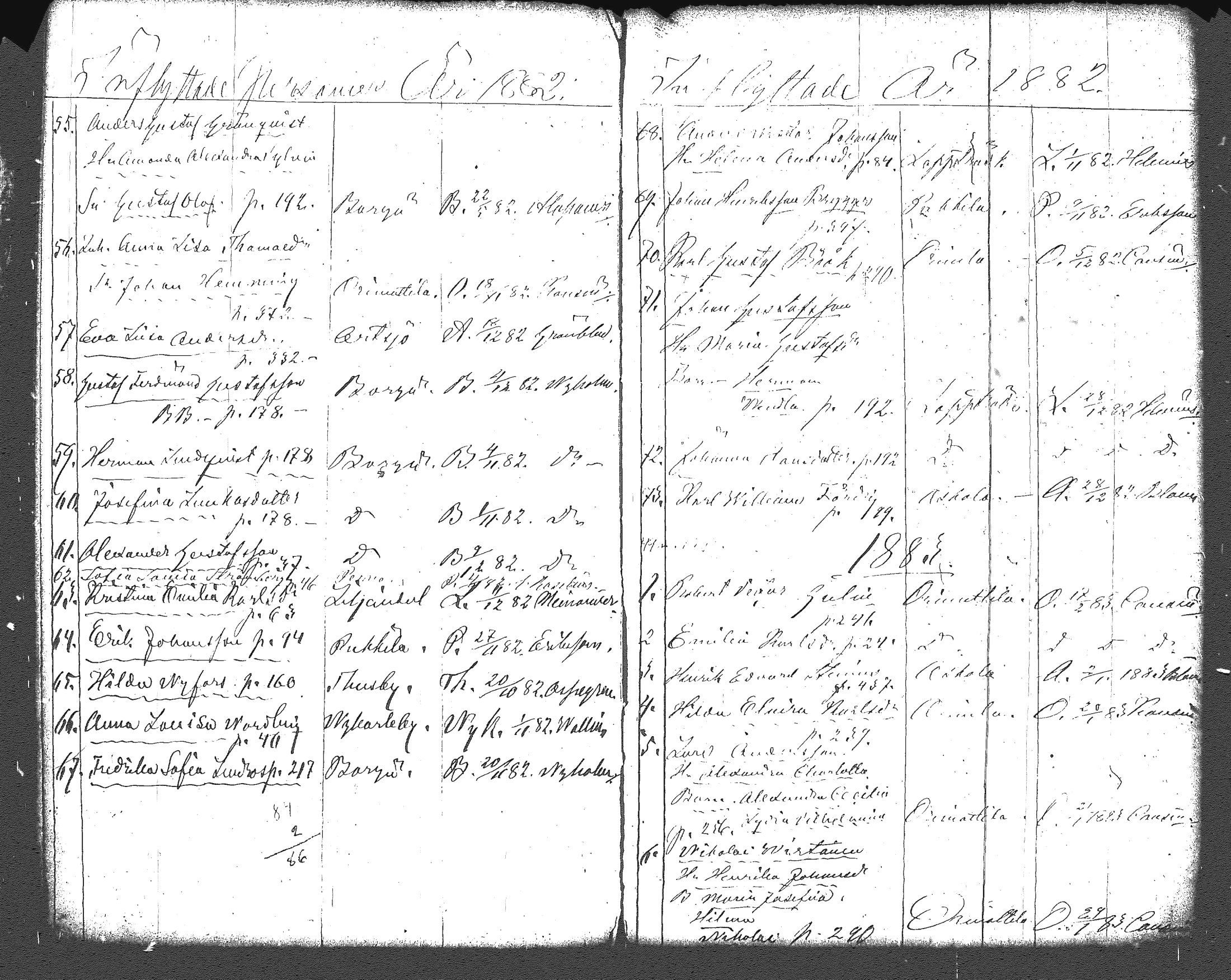 [ ../kirjat/Kirkonkirjat/myrskyla/muuttaneet_1844-1889_tk821/kuvat/113.jpg ]