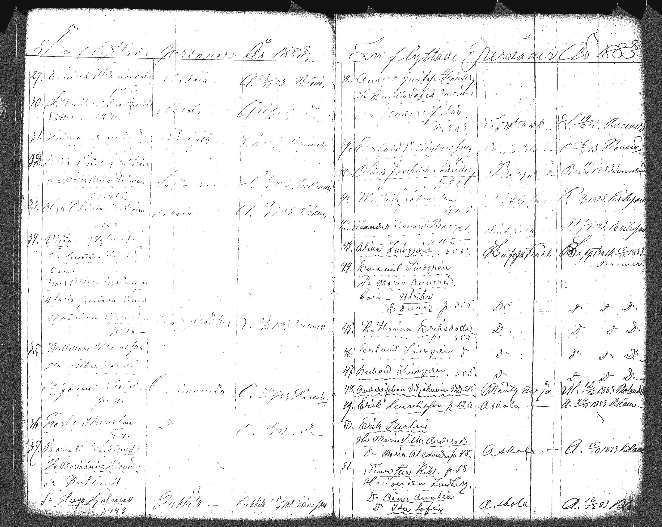 [ ../kirjat/Kirkonkirjat/myrskyla/muuttaneet_1844-1889_tk821/kuvat/115.jpg ]