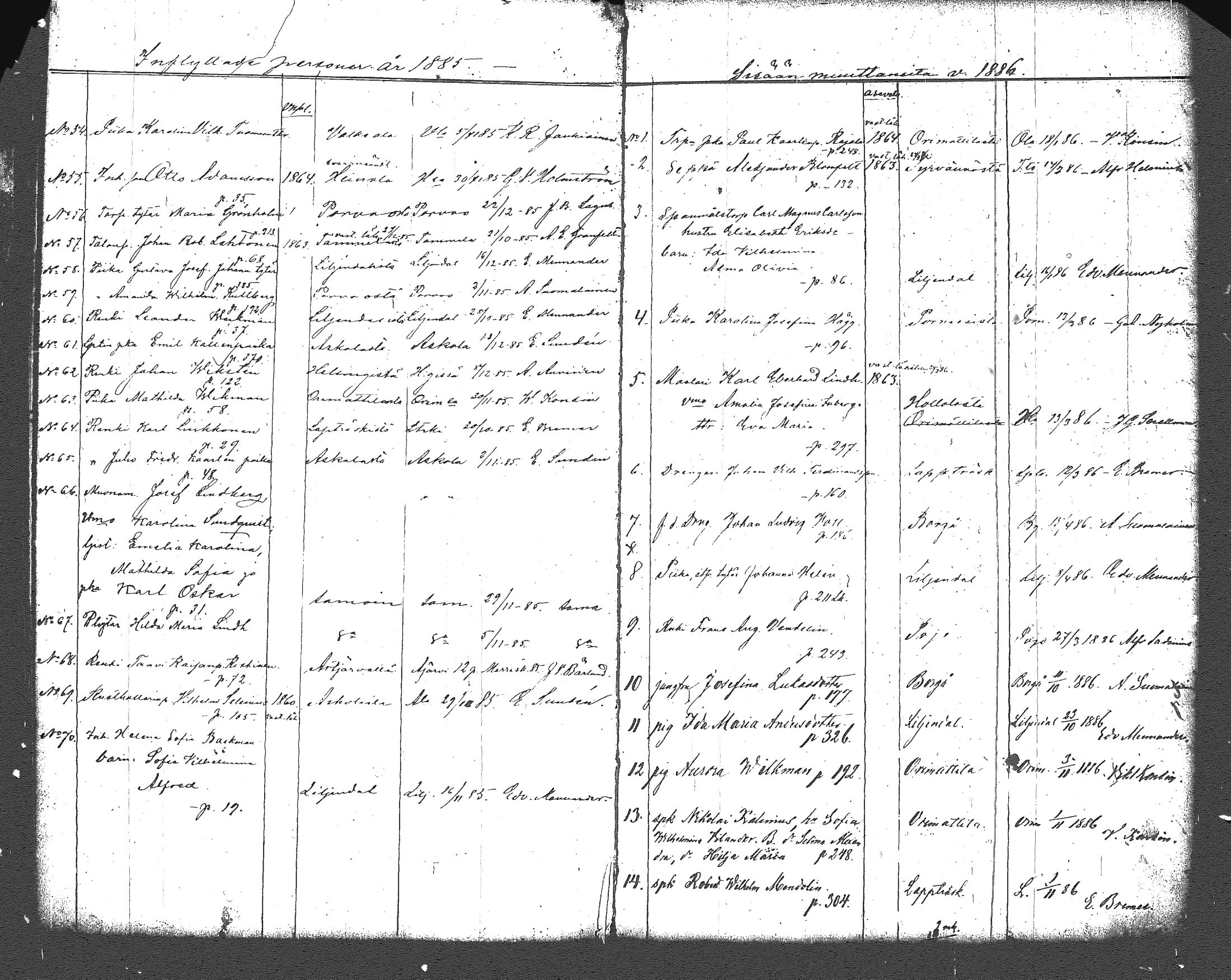 [ ../kirjat/Kirkonkirjat/myrskyla/muuttaneet_1844-1889_tk821/kuvat/121.jpg ]