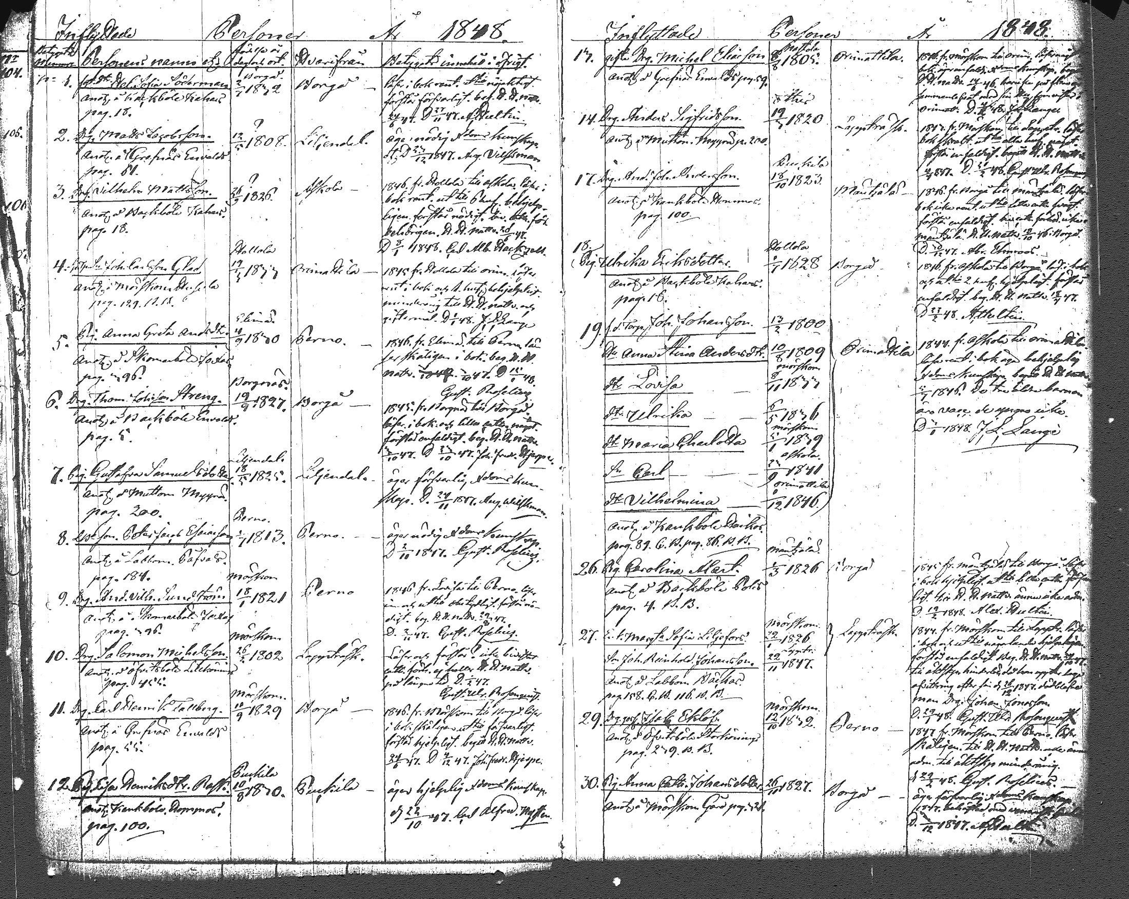 [ ../kirjat/Kirkonkirjat/myrskyla/muuttaneet_1844-1889_tk821/kuvat/20.jpg ]