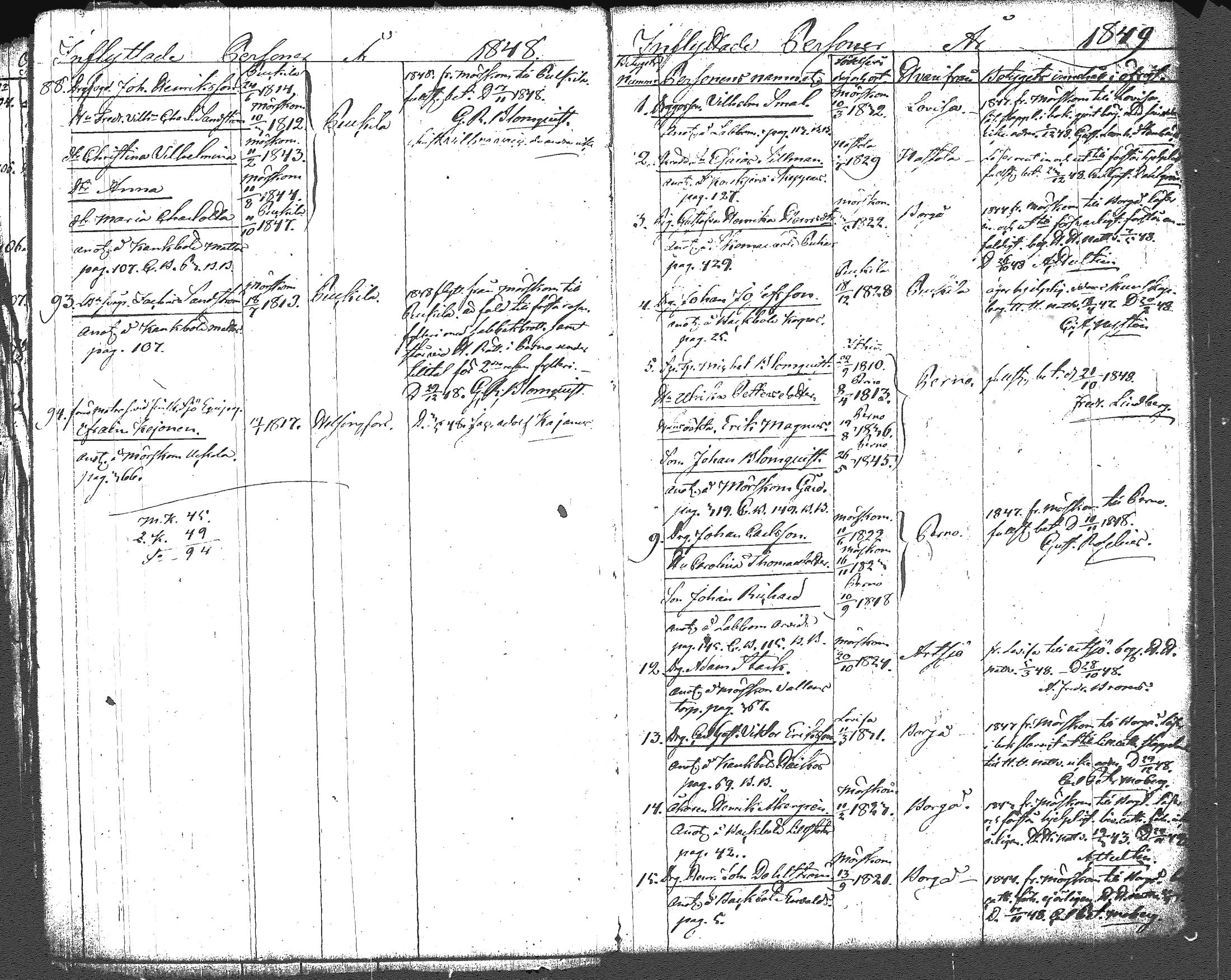 [ ../kirjat/Kirkonkirjat/myrskyla/muuttaneet_1844-1889_tk821/kuvat/23.jpg ]