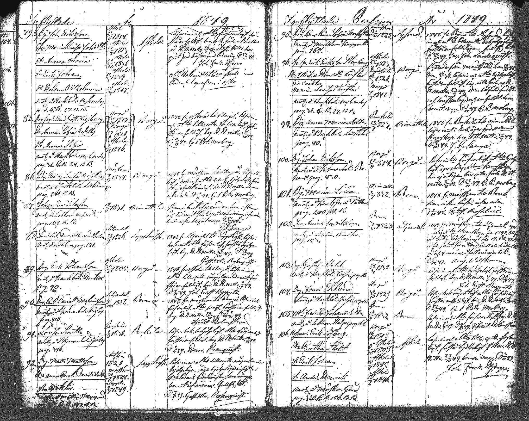 [ ../kirjat/Kirkonkirjat/myrskyla/muuttaneet_1844-1889_tk821/kuvat/26.jpg ]