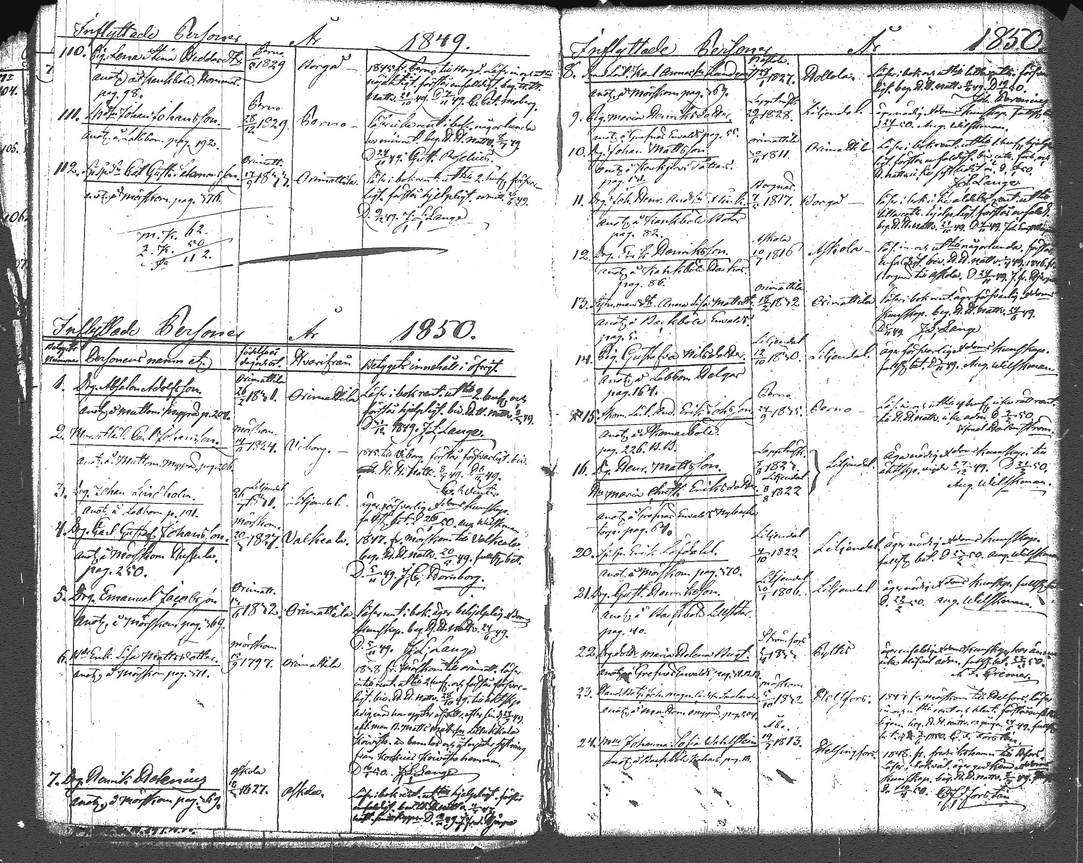 [ ../kirjat/Kirkonkirjat/myrskyla/muuttaneet_1844-1889_tk821/kuvat/27.jpg ]