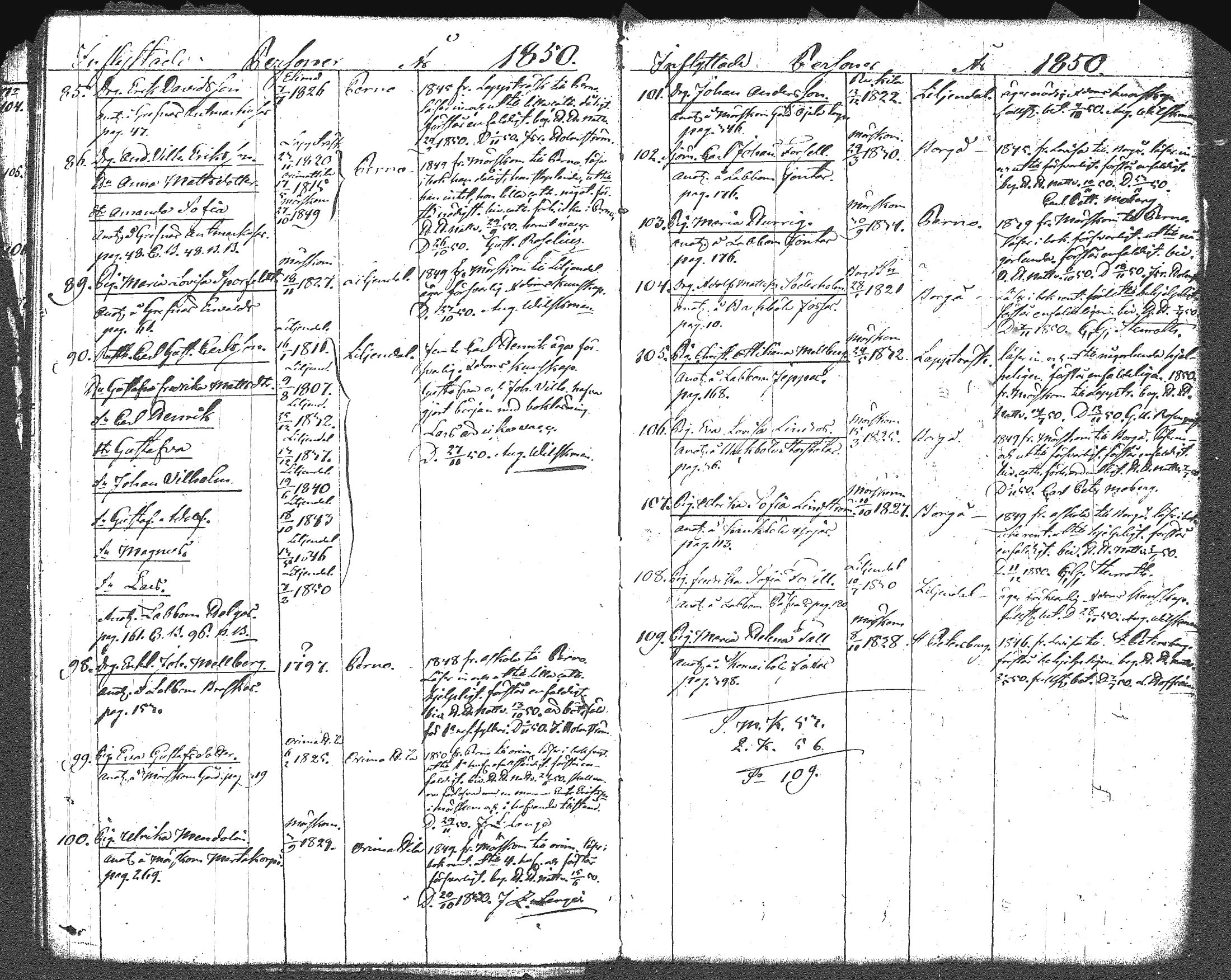 [ ../kirjat/Kirkonkirjat/myrskyla/muuttaneet_1844-1889_tk821/kuvat/30.jpg ]