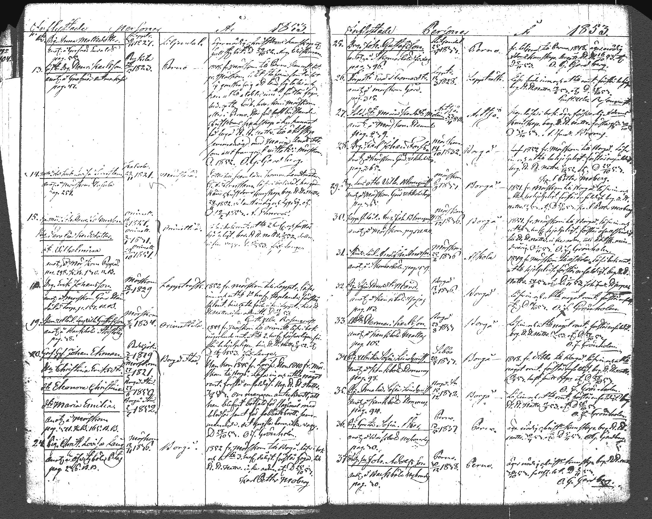 [ ../kirjat/Kirkonkirjat/myrskyla/muuttaneet_1844-1889_tk821/kuvat/38.jpg ]