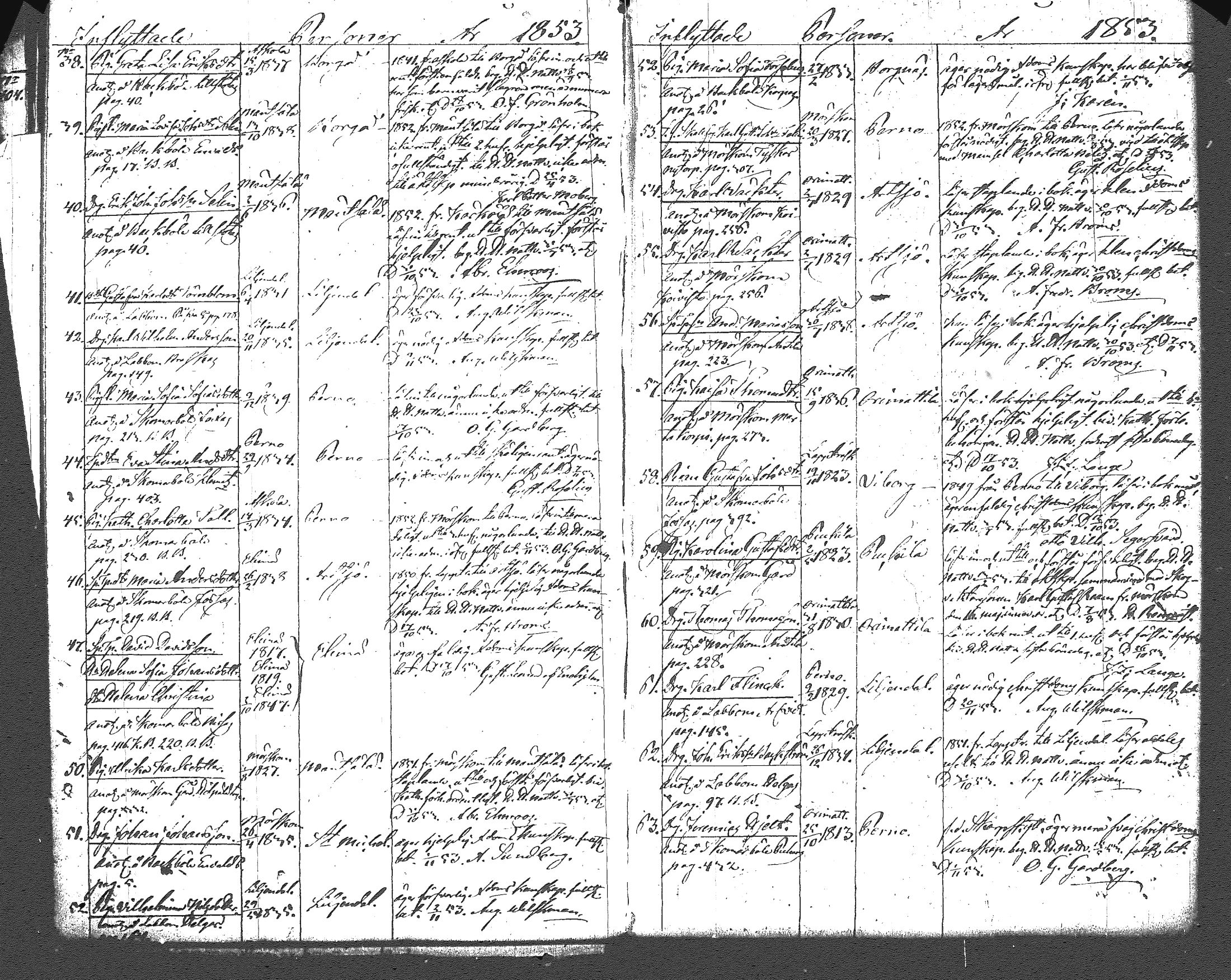 [ ../kirjat/Kirkonkirjat/myrskyla/muuttaneet_1844-1889_tk821/kuvat/39.jpg ]