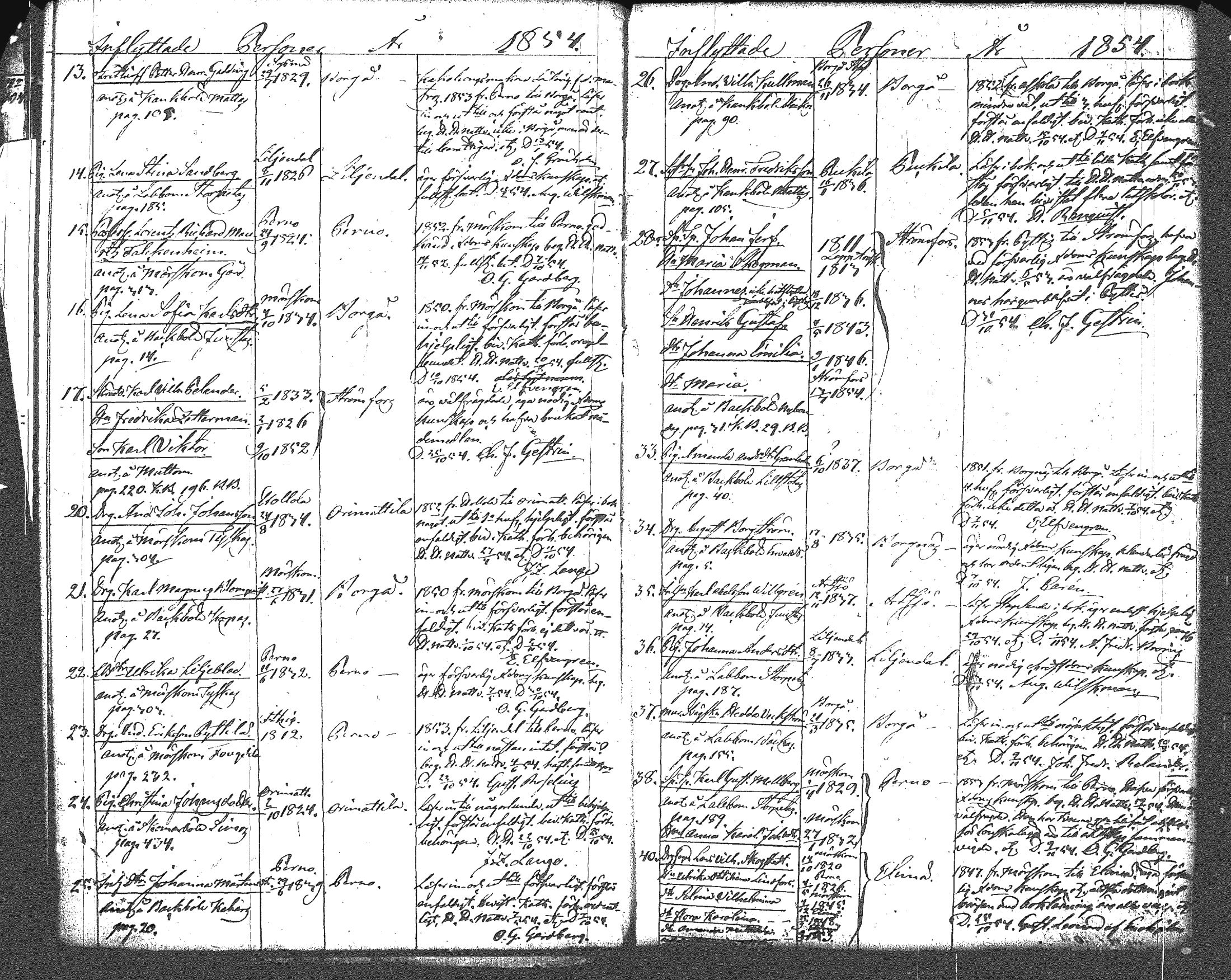 [ ../kirjat/Kirkonkirjat/myrskyla/muuttaneet_1844-1889_tk821/kuvat/42.jpg ]