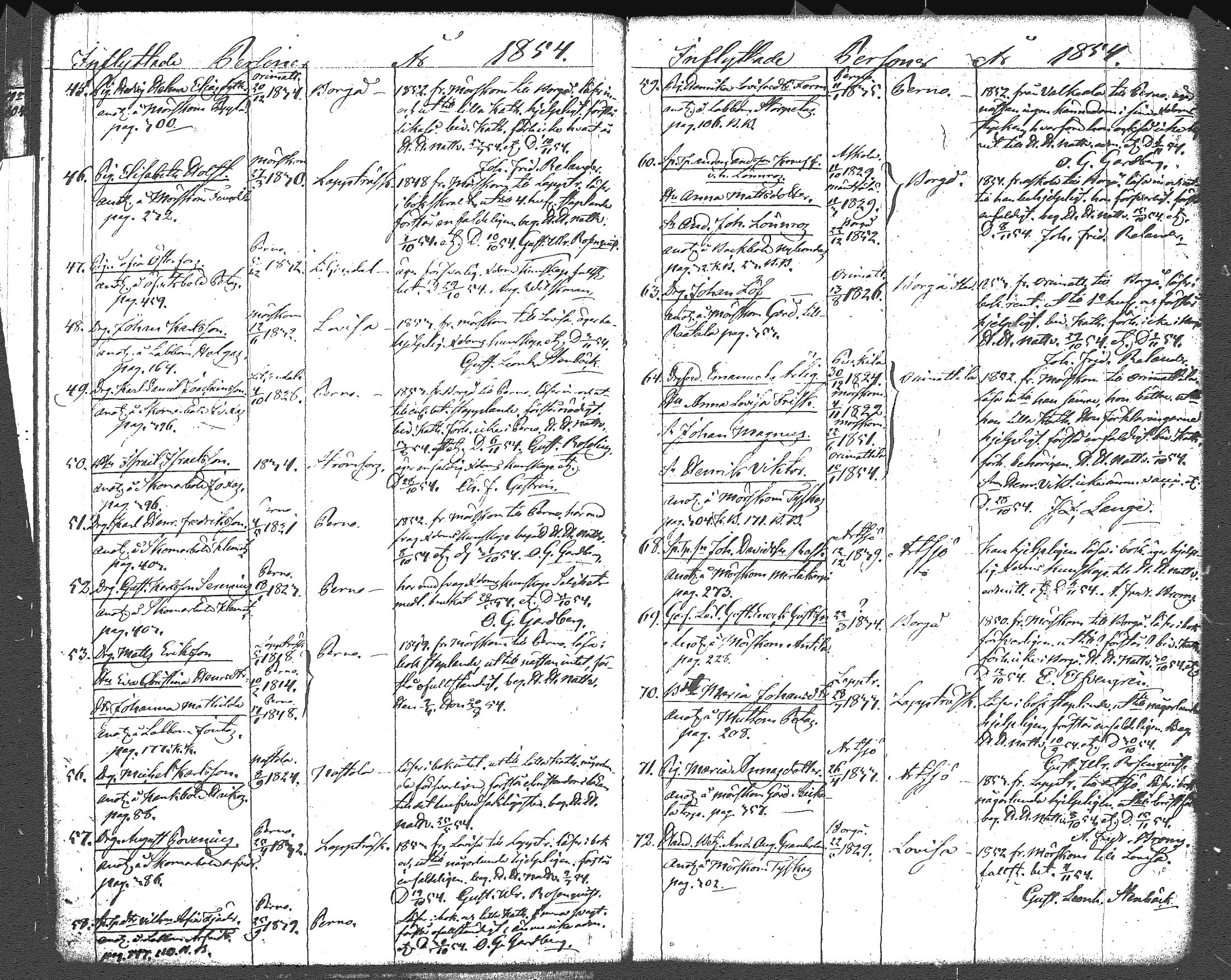 [ ../kirjat/Kirkonkirjat/myrskyla/muuttaneet_1844-1889_tk821/kuvat/43.jpg ]