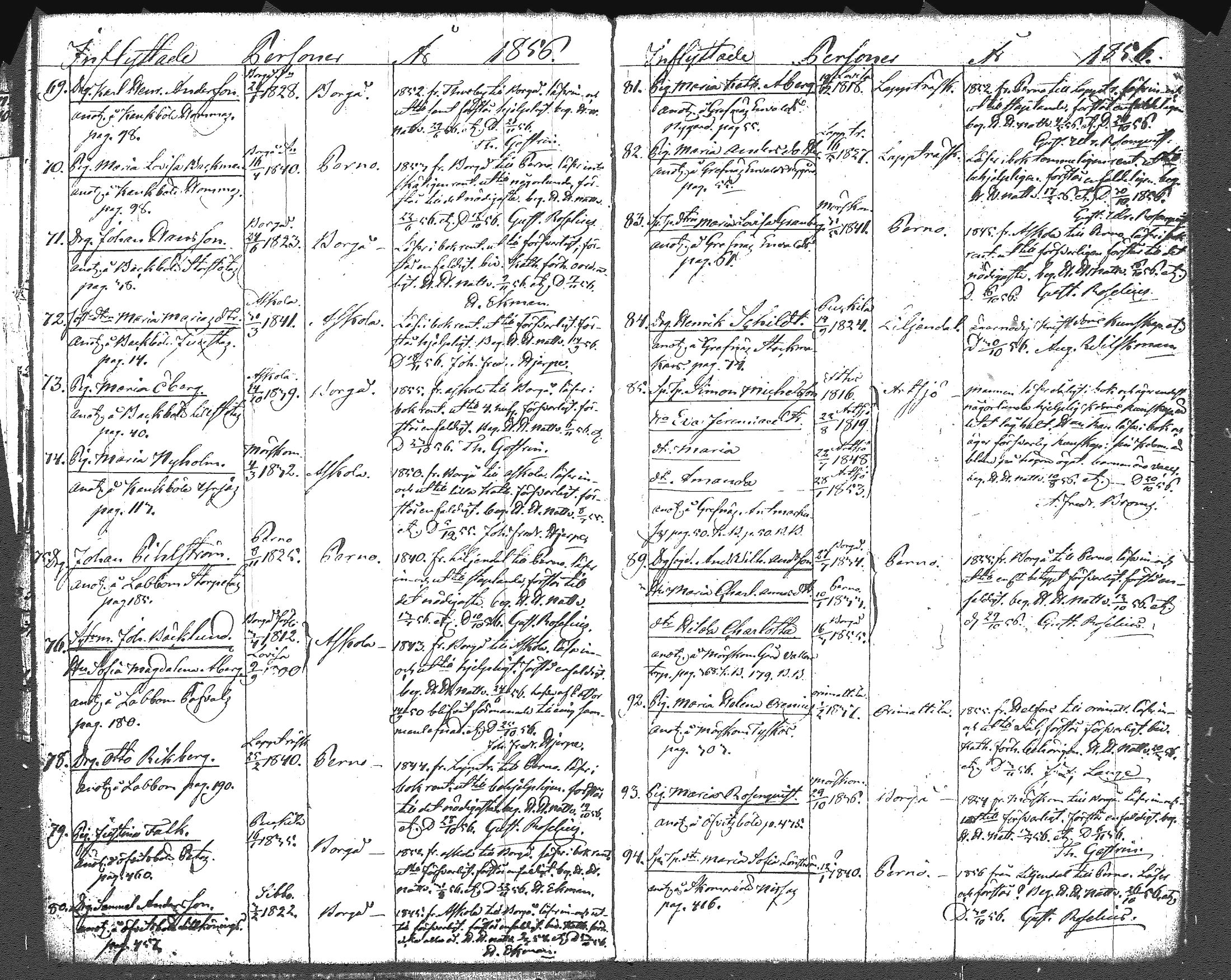 [ ../kirjat/Kirkonkirjat/myrskyla/muuttaneet_1844-1889_tk821/kuvat/51.jpg ]