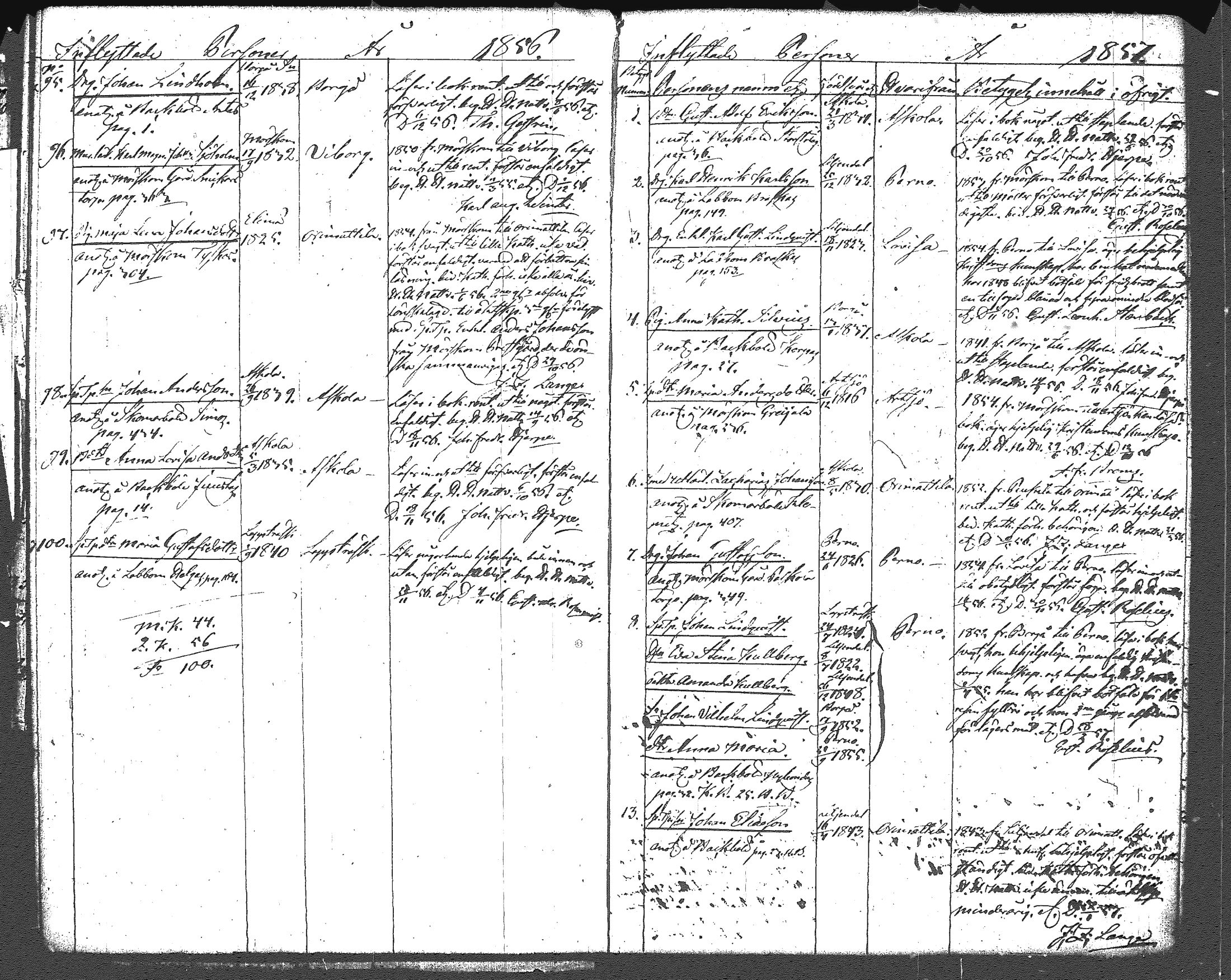[ ../kirjat/Kirkonkirjat/myrskyla/muuttaneet_1844-1889_tk821/kuvat/52.jpg ]