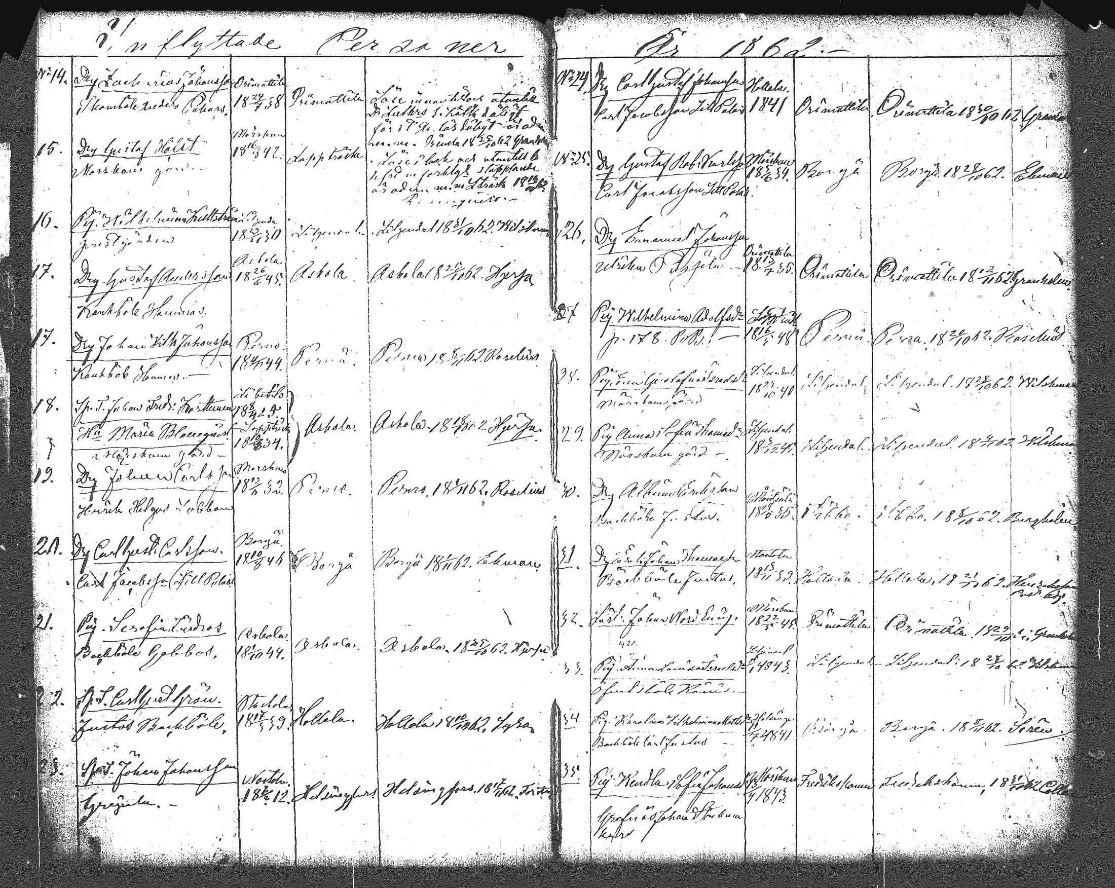 [ ../kirjat/Kirkonkirjat/myrskyla/muuttaneet_1844-1889_tk821/kuvat/70.jpg ]