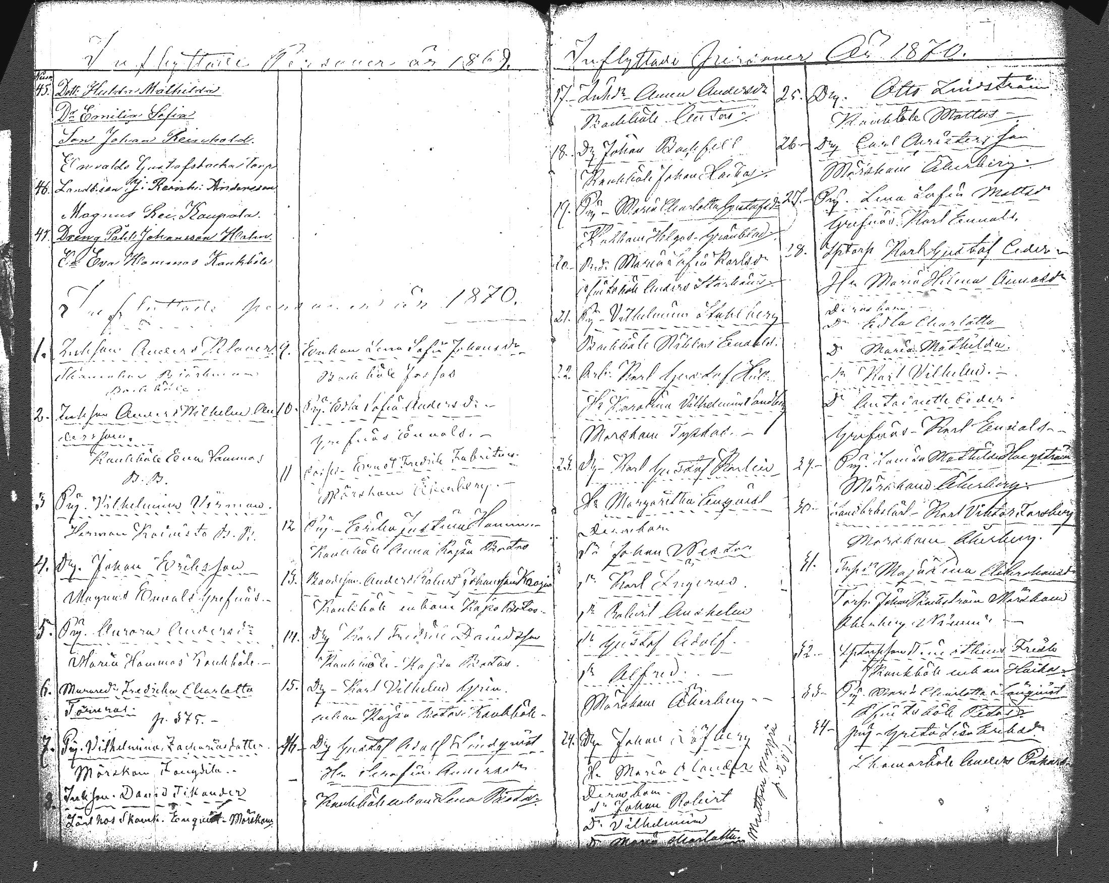 [ ../kirjat/Kirkonkirjat/myrskyla/muuttaneet_1844-1889_tk821/kuvat/81.jpg ]