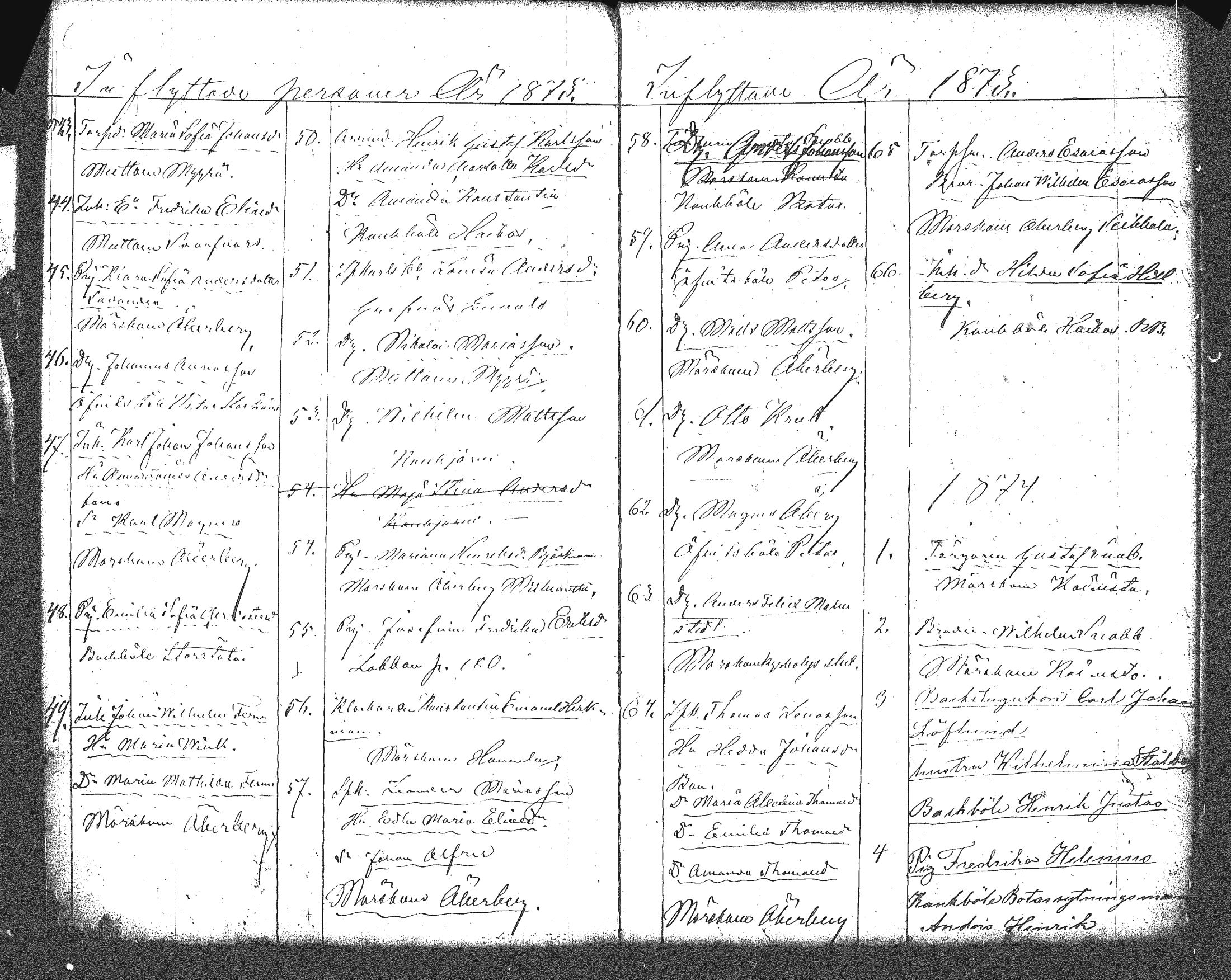[ ../kirjat/Kirkonkirjat/myrskyla/muuttaneet_1844-1889_tk821/kuvat/86.jpg ]