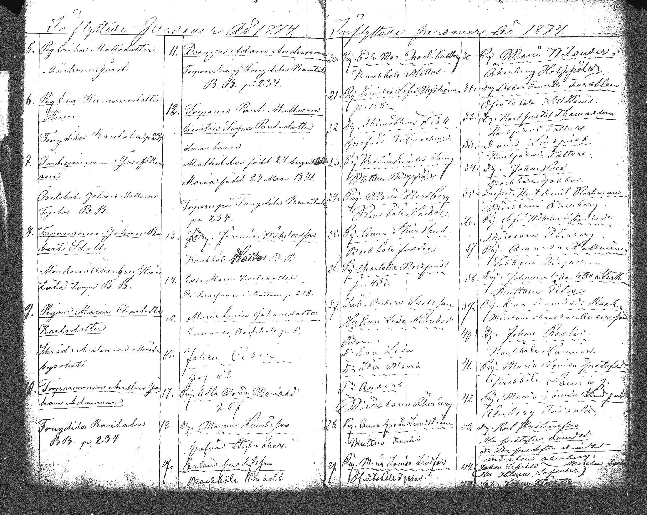 [ ../kirjat/Kirkonkirjat/myrskyla/muuttaneet_1844-1889_tk821/kuvat/87.jpg ]