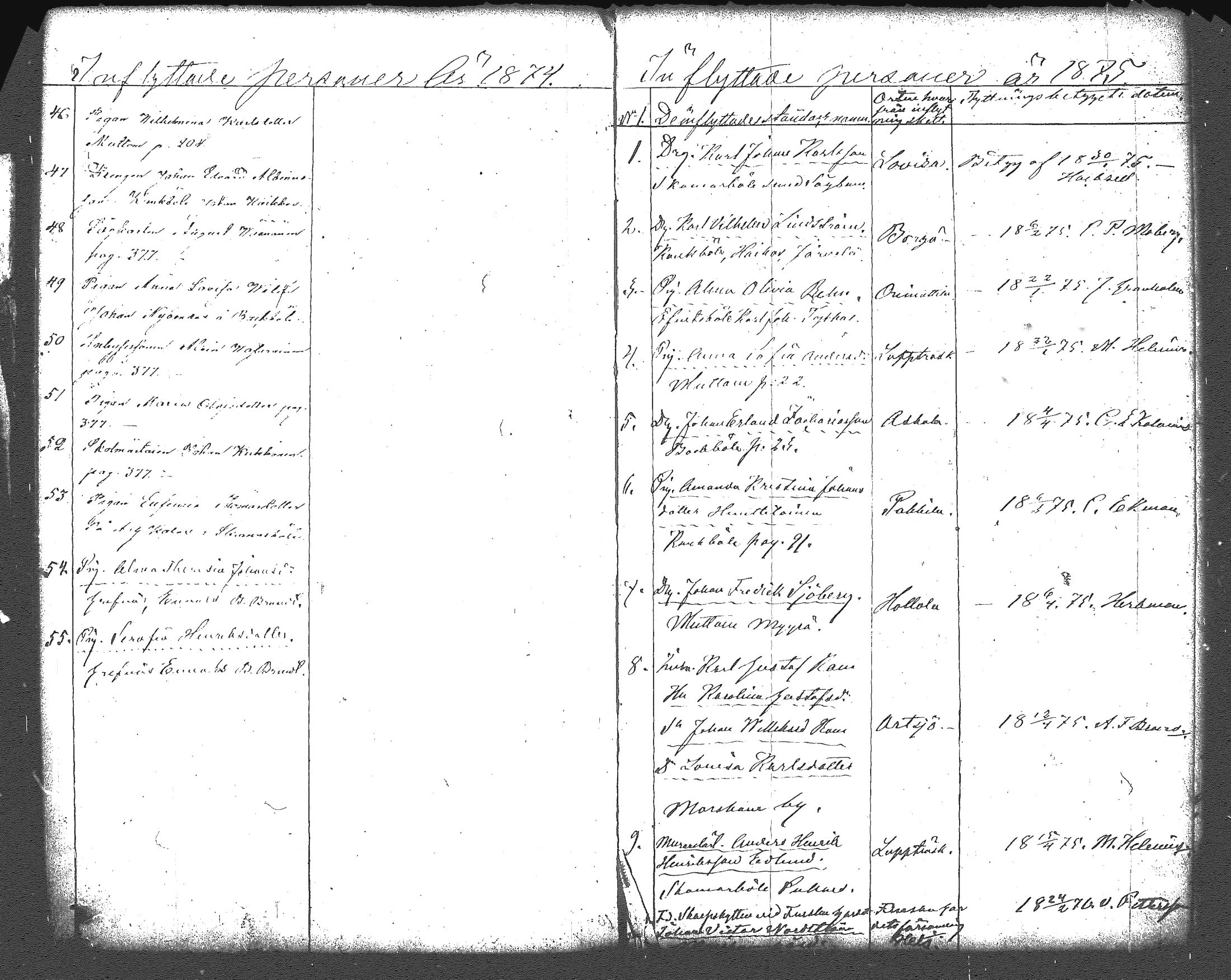 [ ../kirjat/Kirkonkirjat/myrskyla/muuttaneet_1844-1889_tk821/kuvat/88.jpg ]
