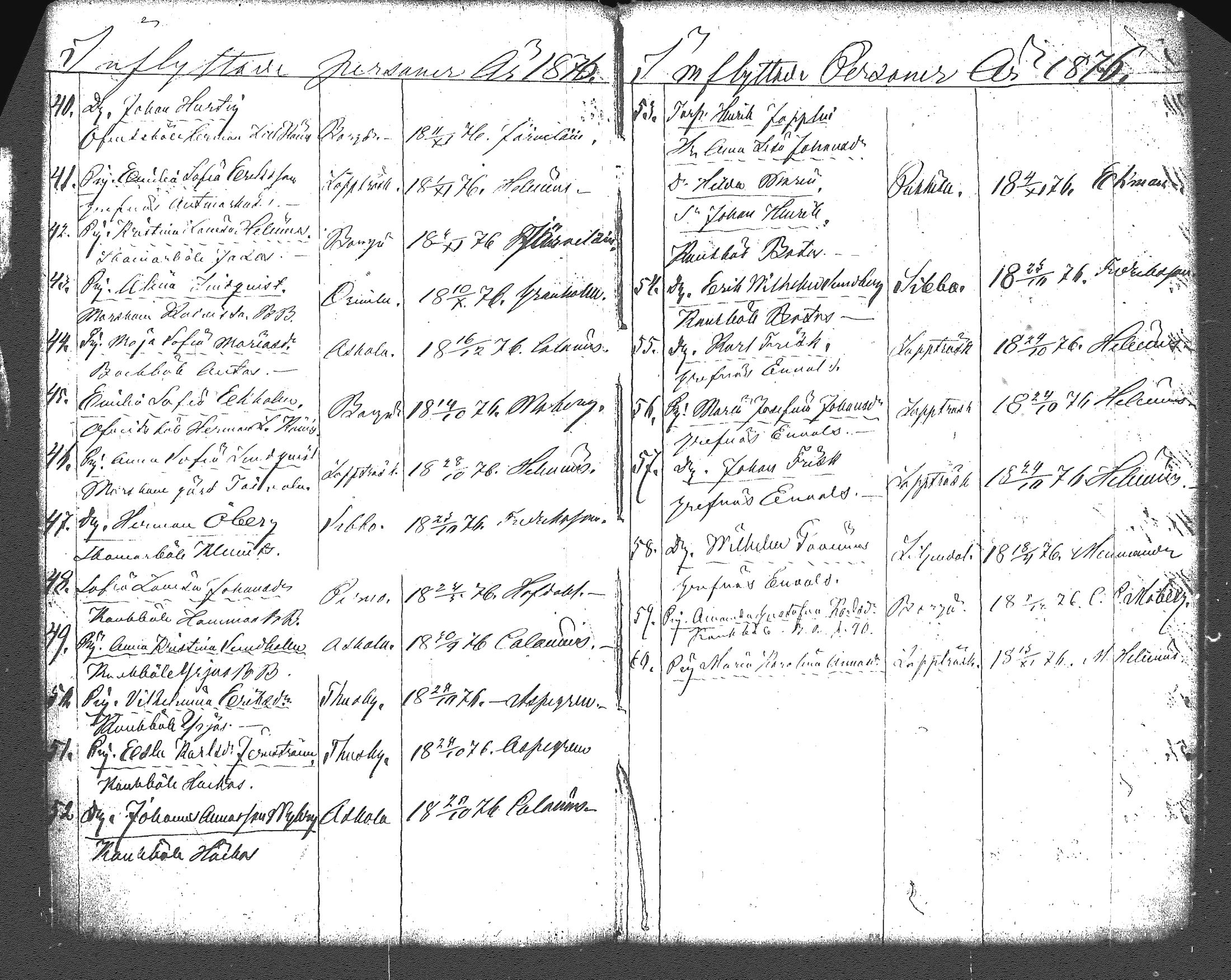 [ ../kirjat/Kirkonkirjat/myrskyla/muuttaneet_1844-1889_tk821/kuvat/94.jpg ]
