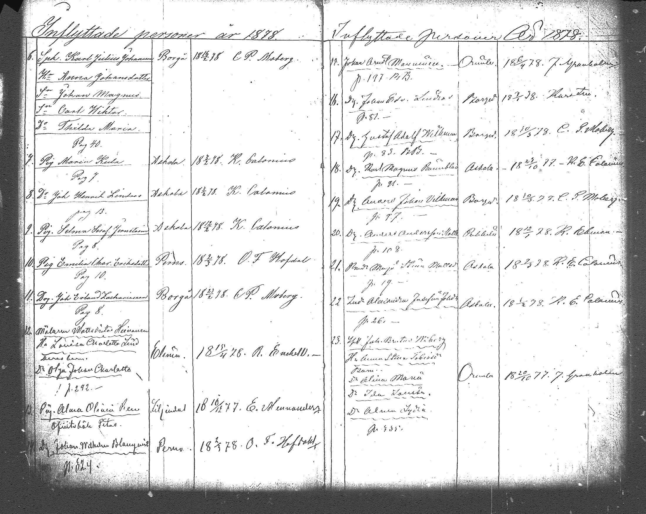 [ ../kirjat/Kirkonkirjat/myrskyla/muuttaneet_1844-1889_tk821/kuvat/98.jpg ]