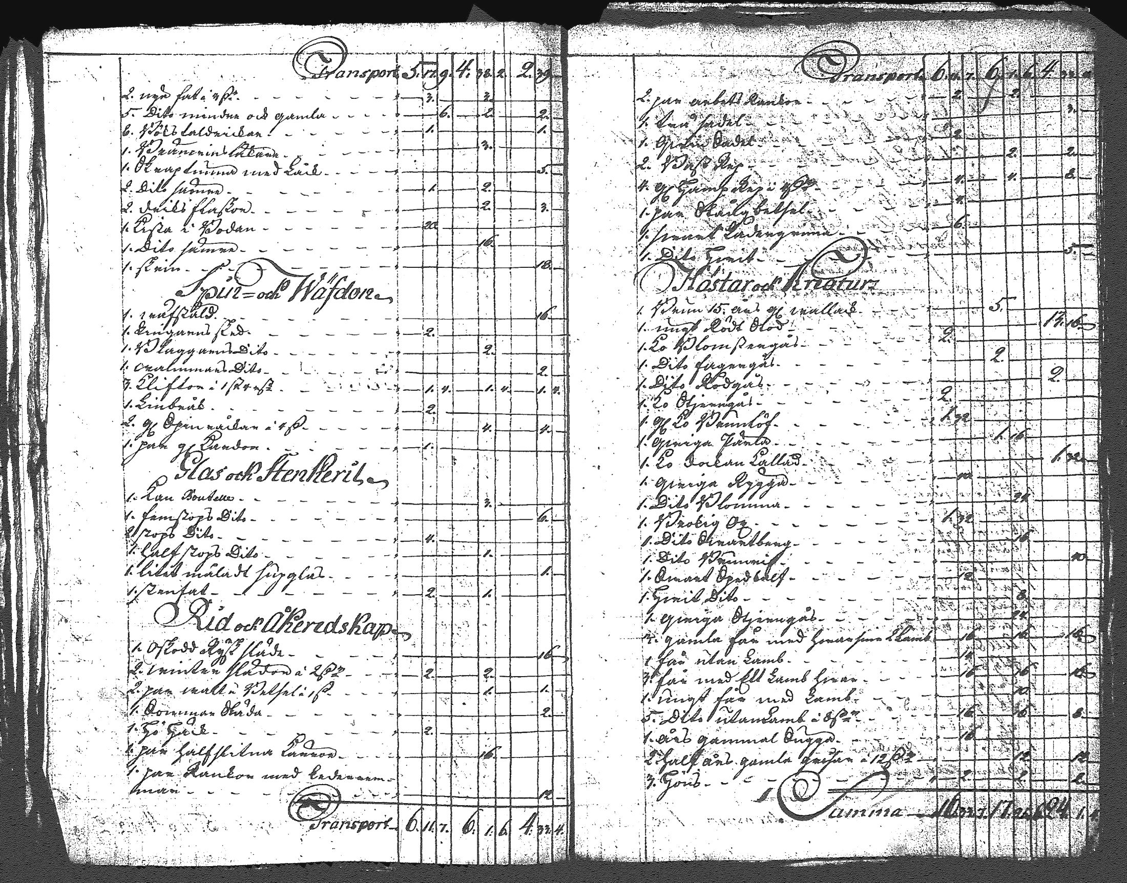 [ ../kirjat/Kirkonkirjat/myrskyla/perukirjoja_1743-1820_tk828-829/kuvat/113.jpg ]