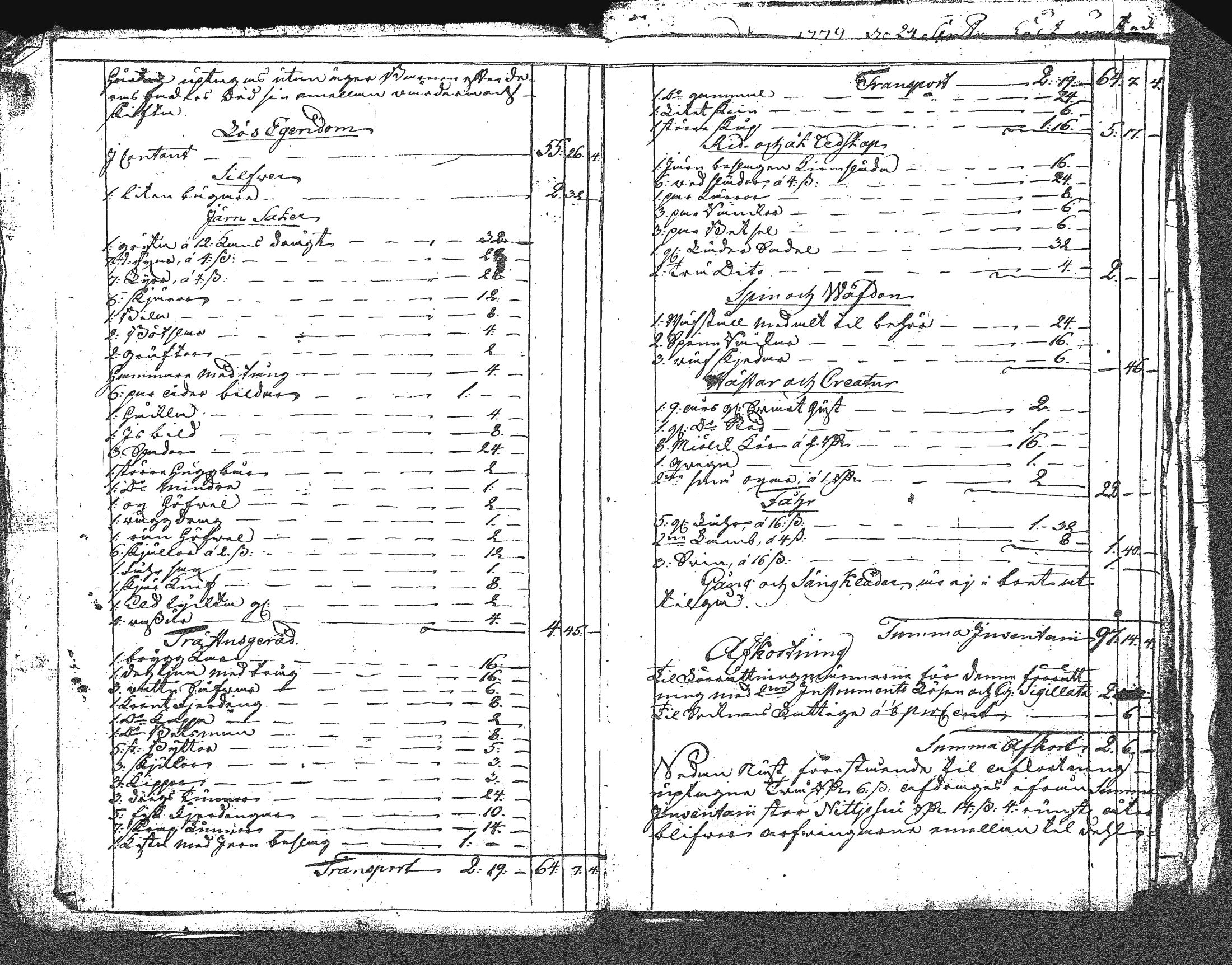 [ ../kirjat/Kirkonkirjat/myrskyla/perukirjoja_1743-1820_tk828-829/kuvat/140.jpg ]