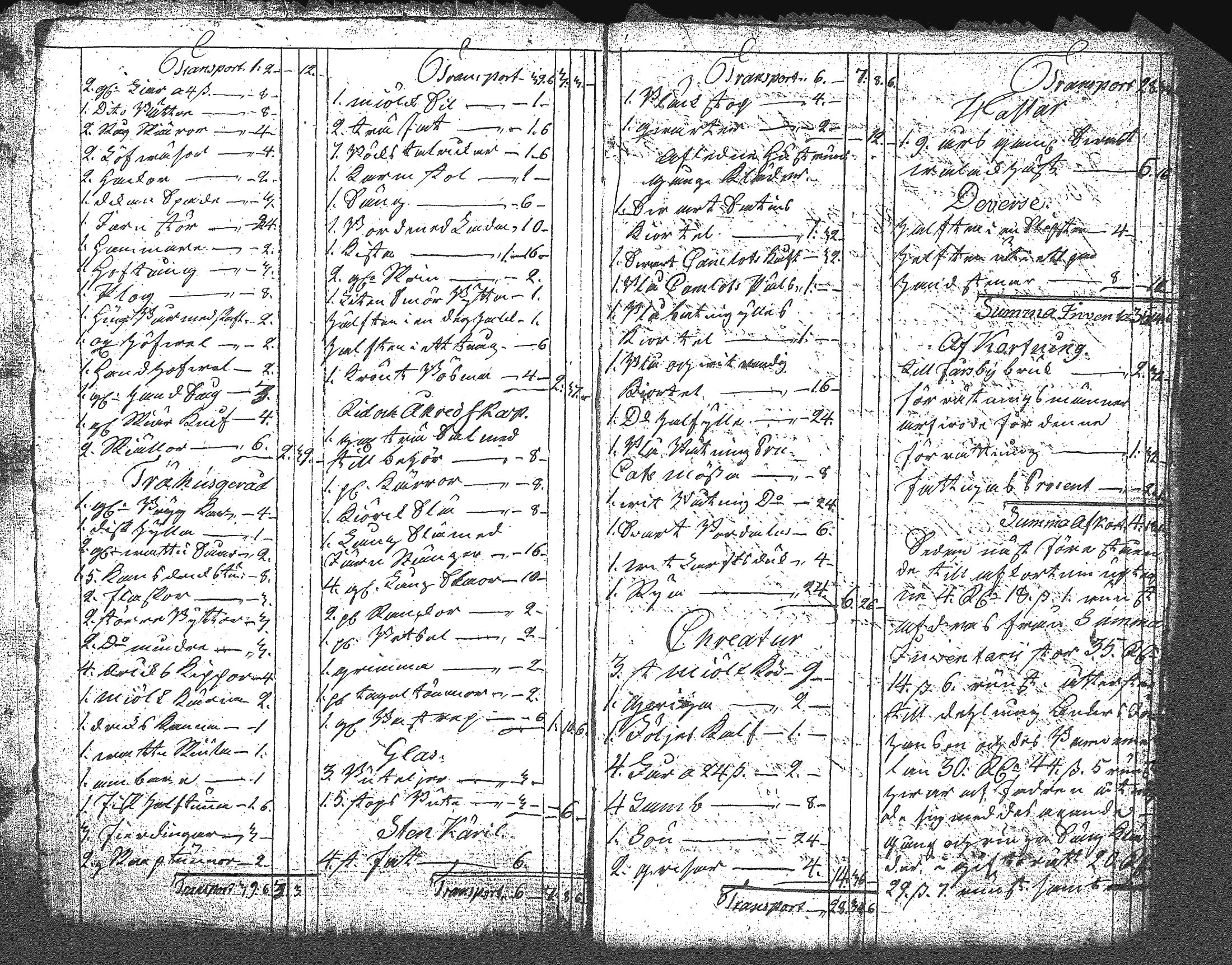 [ ../kirjat/Kirkonkirjat/myrskyla/perukirjoja_1743-1820_tk828-829/kuvat/193.jpg ]