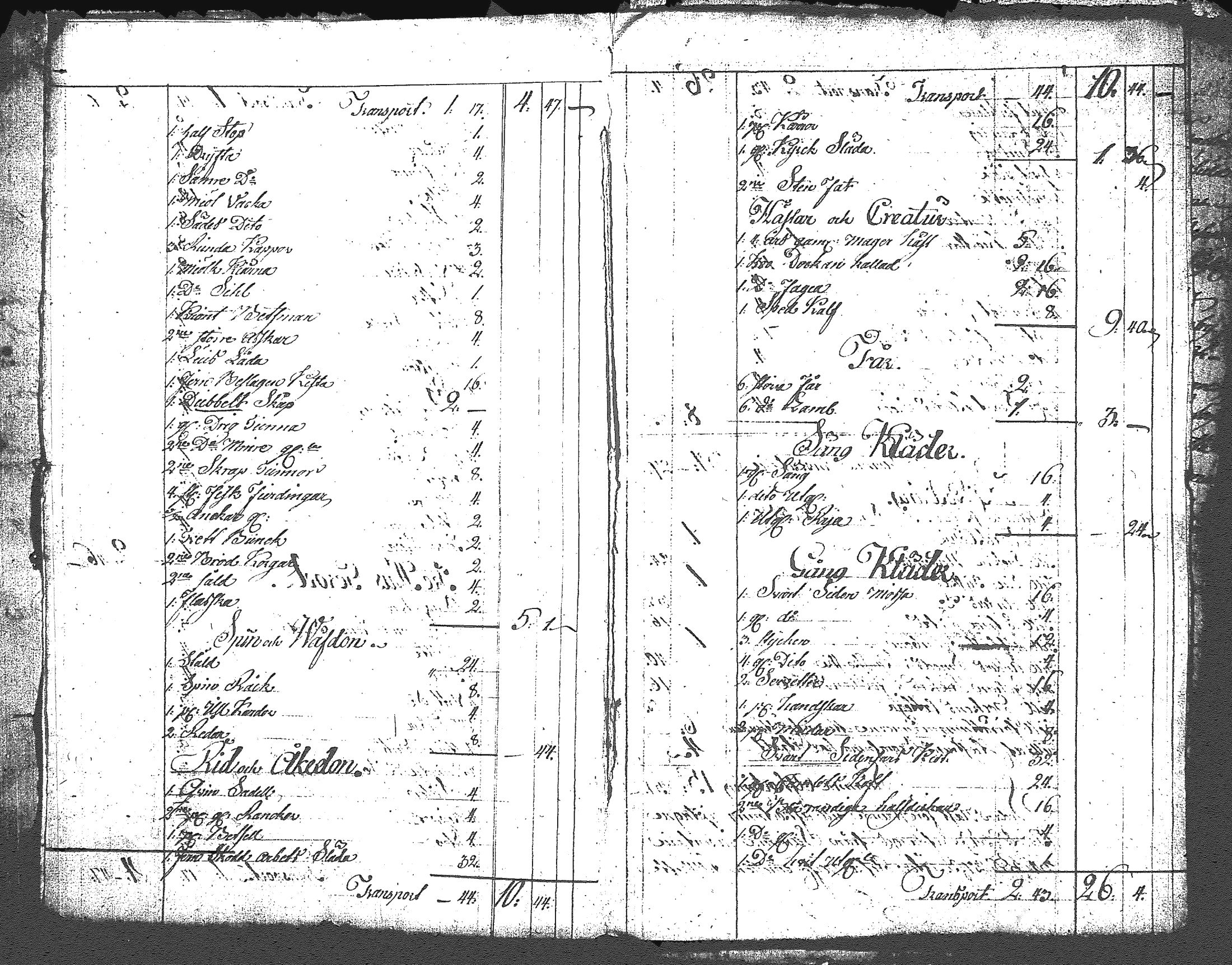 [ ../kirjat/Kirkonkirjat/myrskyla/perukirjoja_1743-1820_tk828-829/kuvat/238.jpg ]