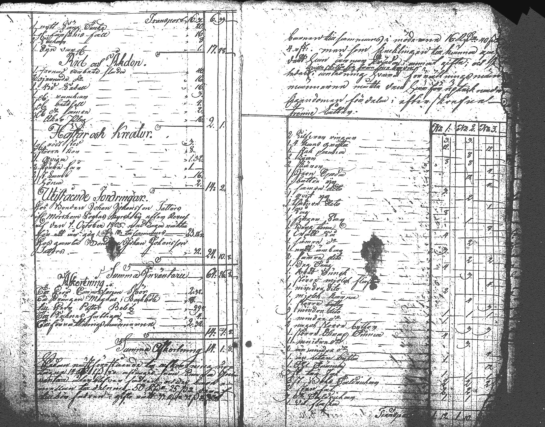 [ ../kirjat/Kirkonkirjat/myrskyla/perukirjoja_1743-1820_tk828-829/kuvat/300.jpg ]