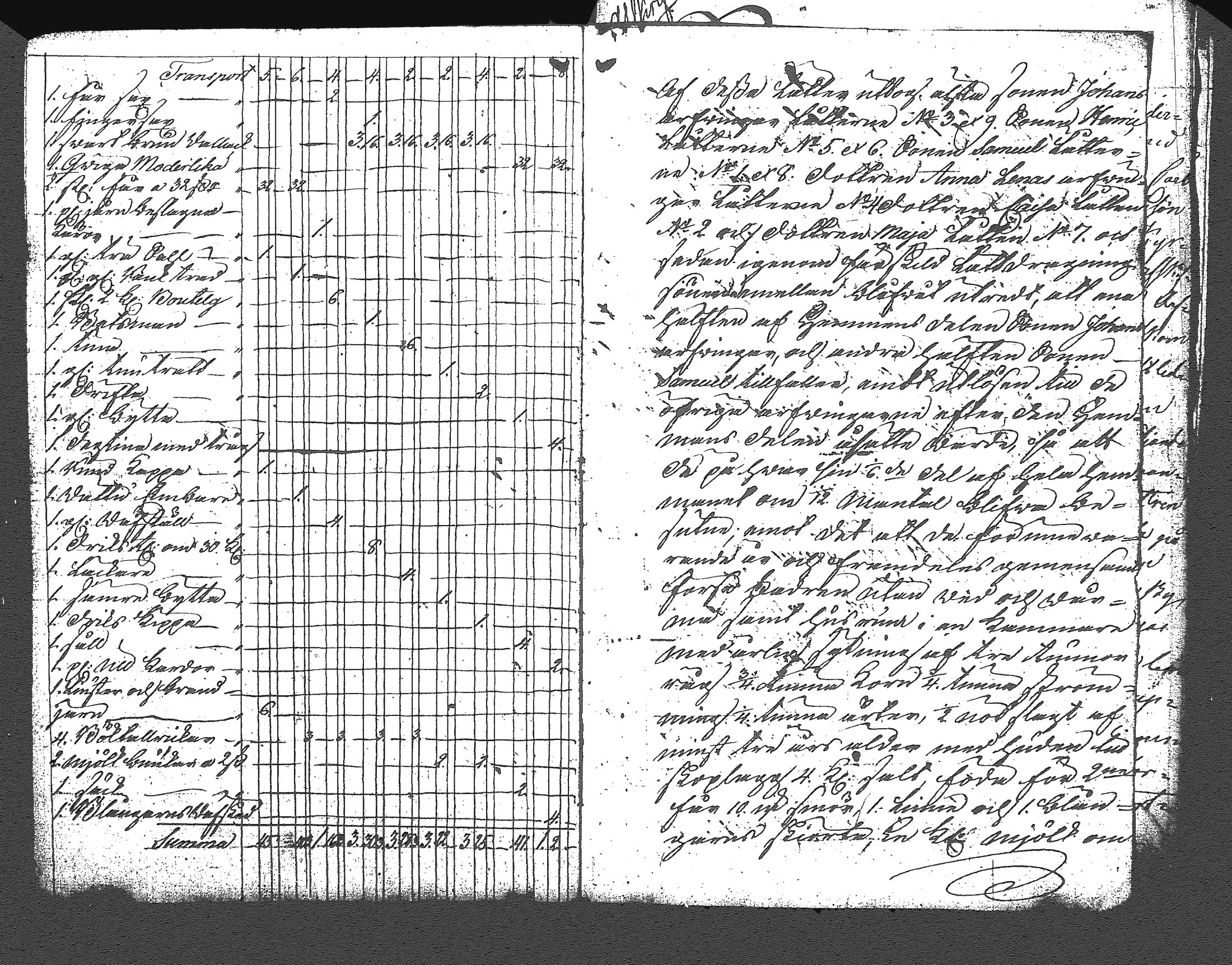 [ ../kirjat/Kirkonkirjat/myrskyla/perukirjoja_1743-1820_tk828-829/kuvat/327.jpg ]