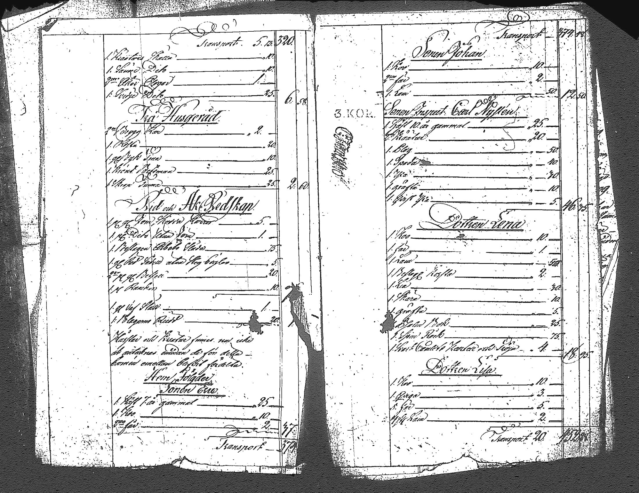 [ ../kirjat/Kirkonkirjat/myrskyla/perukirjoja_1743-1820_tk828-829/kuvat/368.jpg ]
