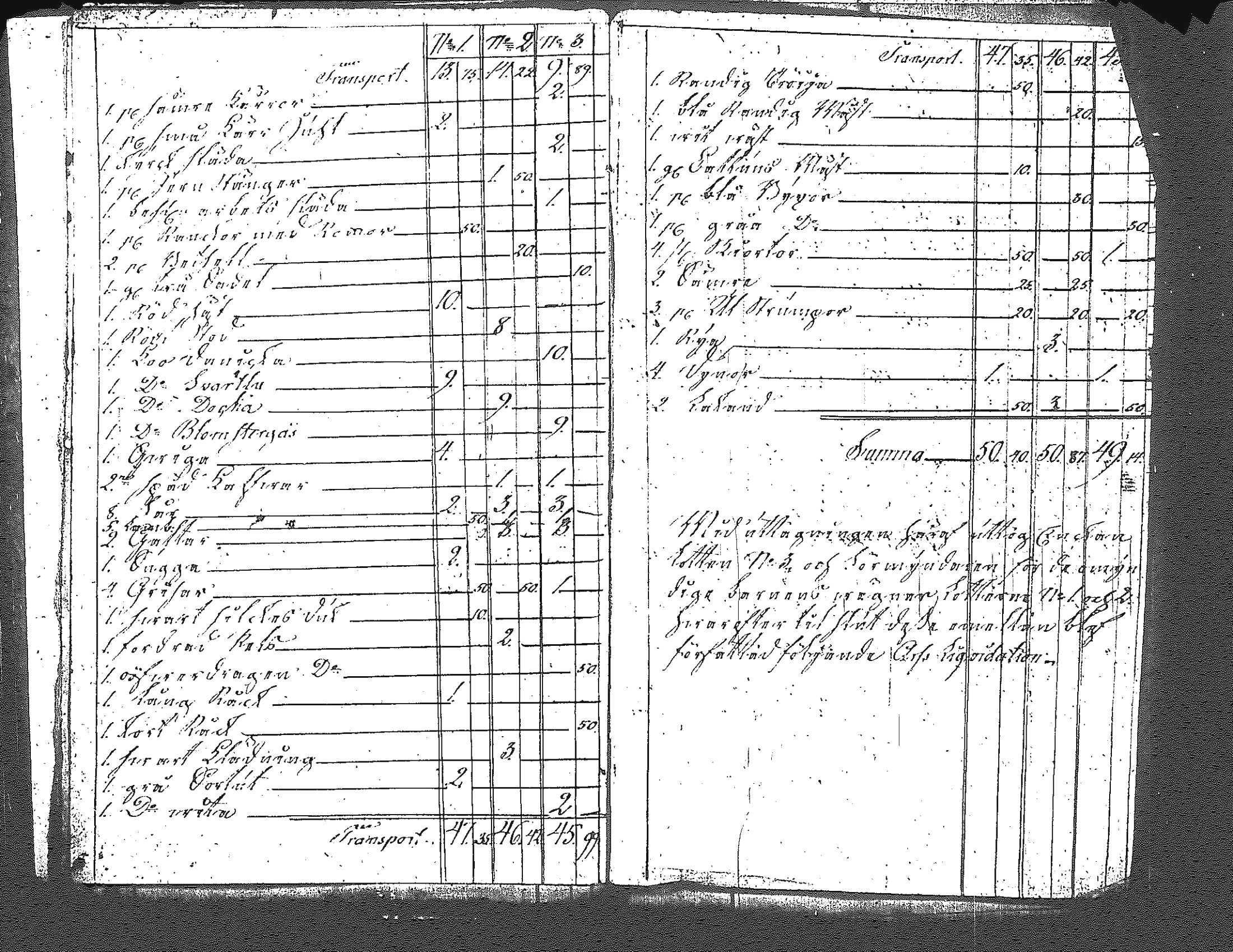 [ ../kirjat/Kirkonkirjat/myrskyla/perukirjoja_1743-1820_tk828-829/kuvat/392.jpg ]