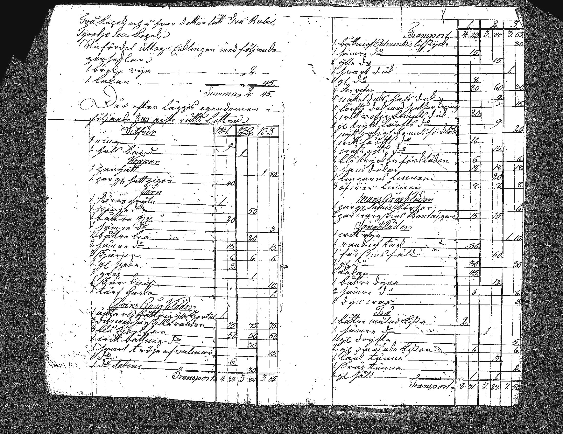 [ ../kirjat/Kirkonkirjat/myrskyla/perukirjoja_1743-1820_tk828-829/kuvat/397.jpg ]