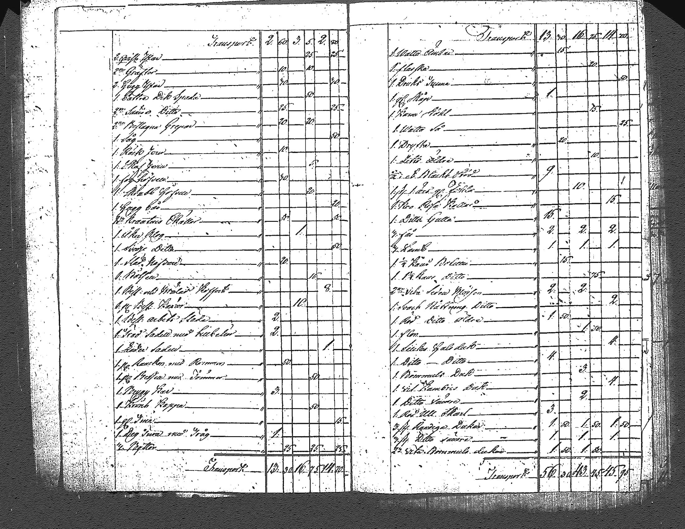 [ ../kirjat/Kirkonkirjat/myrskyla/perukirjoja_1743-1820_tk828-829/kuvat/412.jpg ]