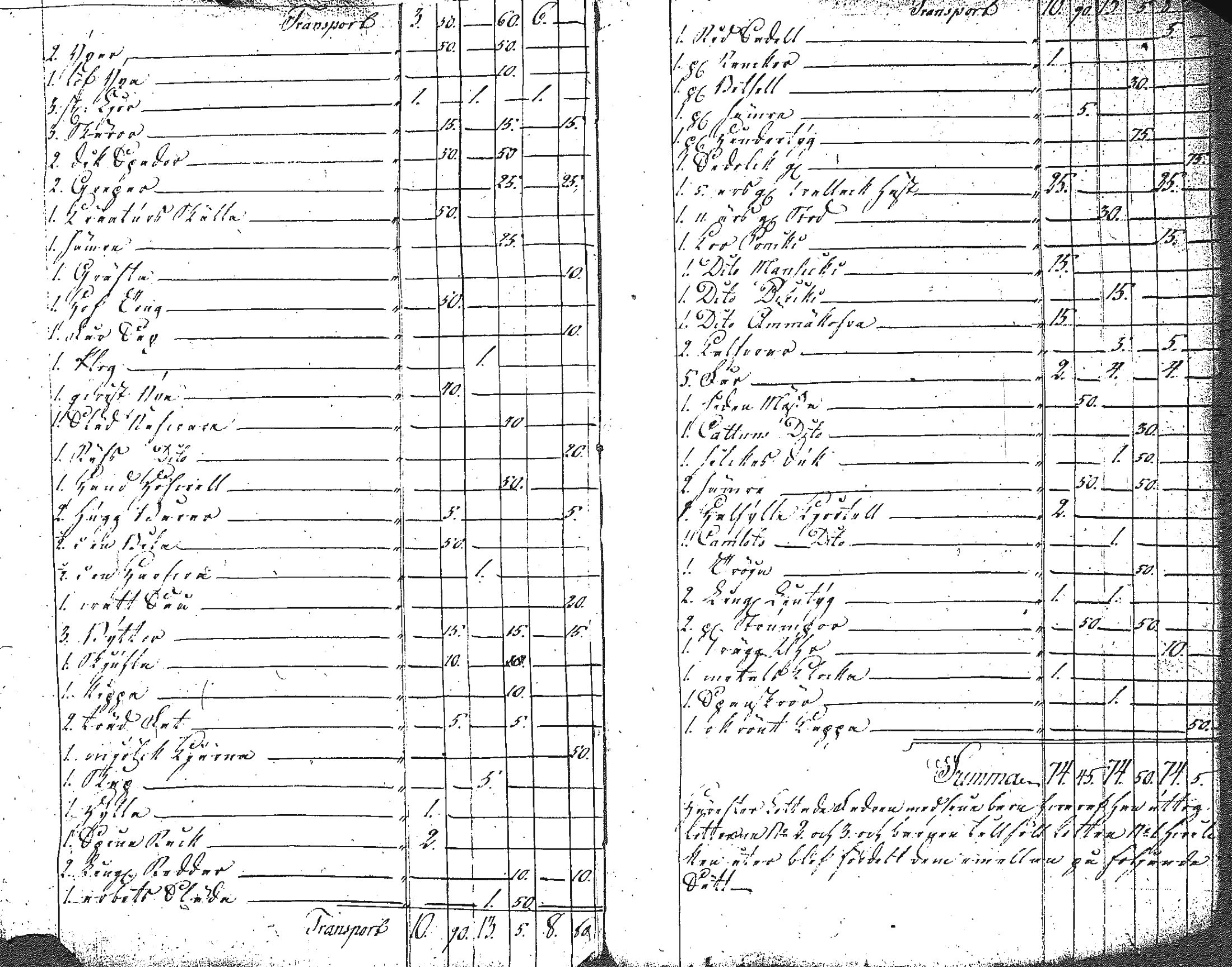 [ ../kirjat/Kirkonkirjat/myrskyla/perukirjoja_1743-1820_tk828-829/kuvat/424.jpg ]
