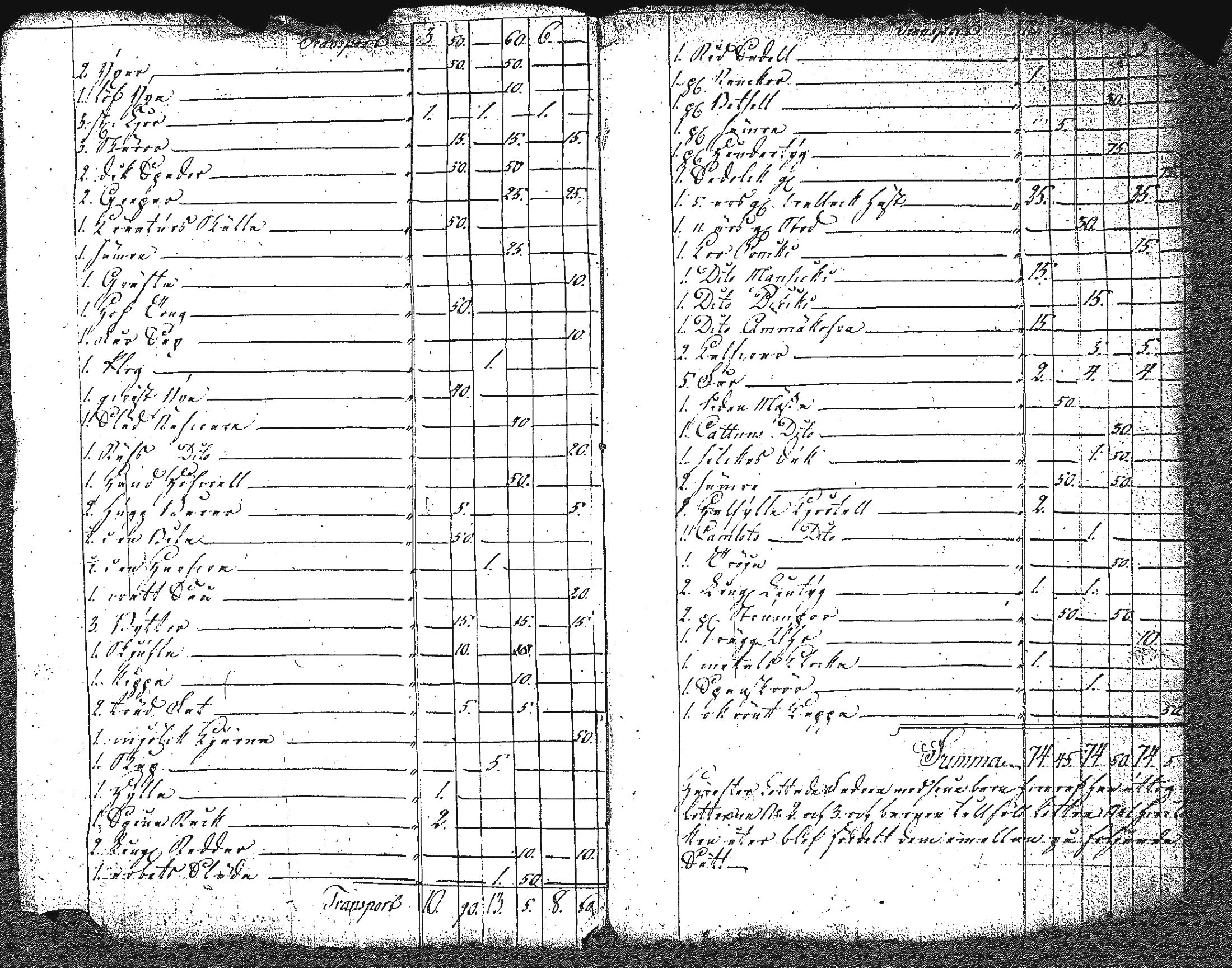 [ ../kirjat/Kirkonkirjat/myrskyla/perukirjoja_1743-1820_tk828-829/kuvat/425.jpg ]