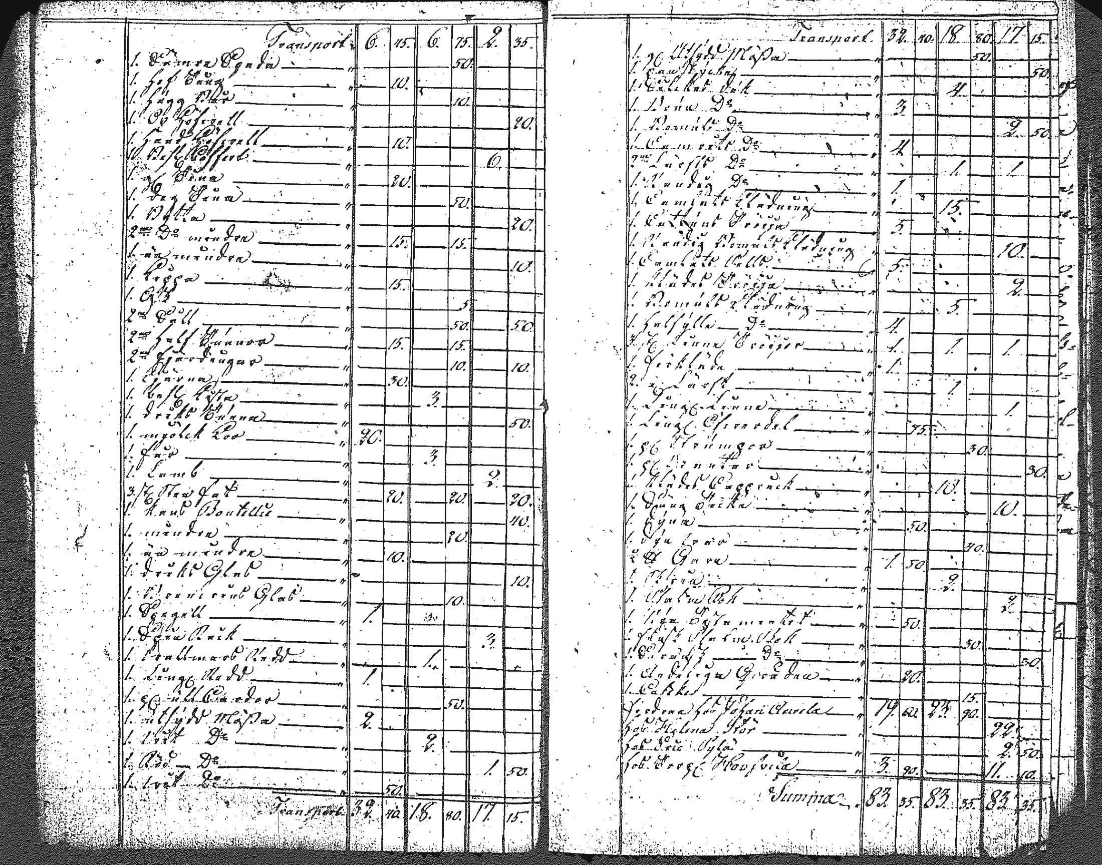 [ ../kirjat/Kirkonkirjat/myrskyla/perukirjoja_1743-1820_tk828-829/kuvat/442.jpg ]