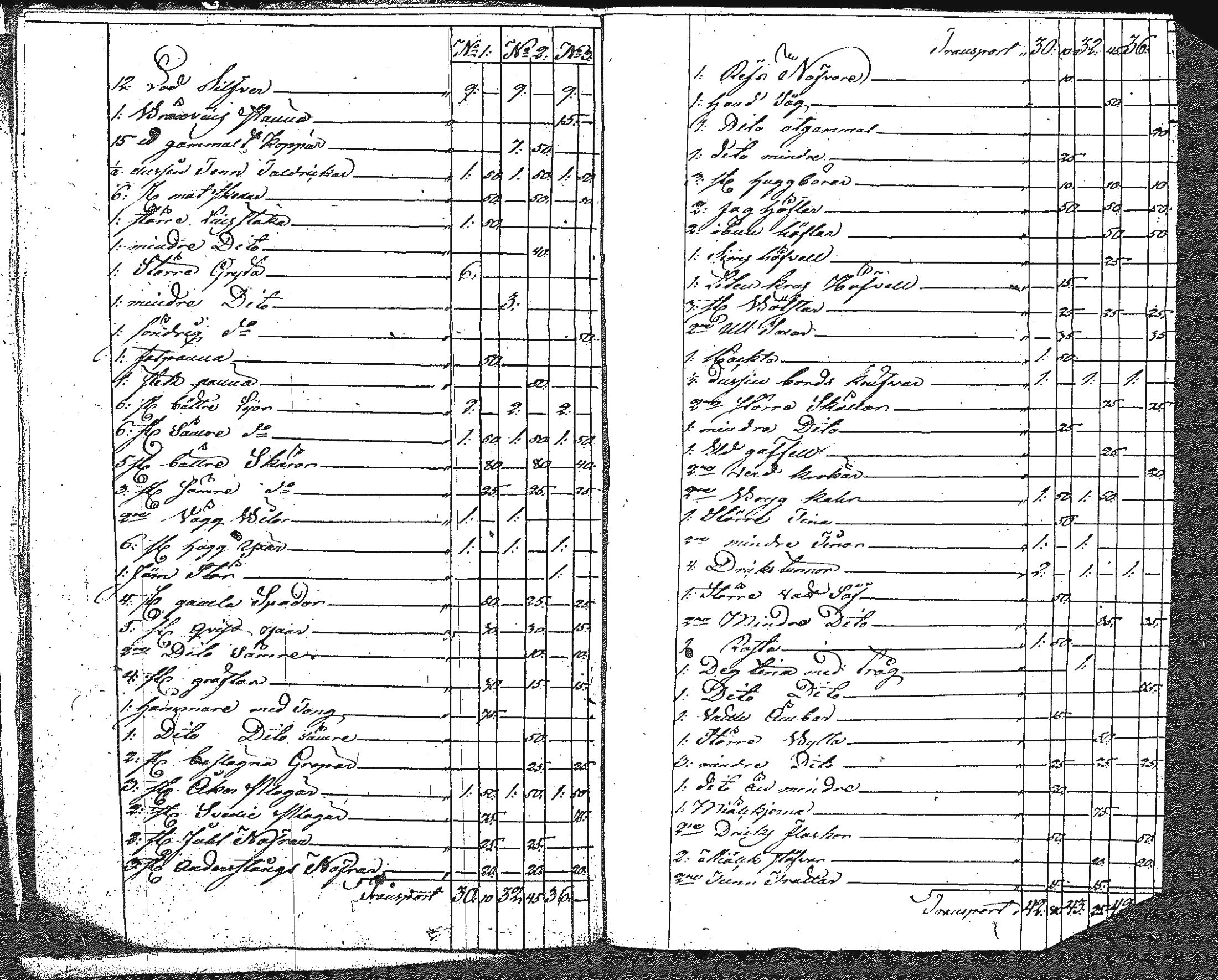 [ ../kirjat/Kirkonkirjat/myrskyla/perukirjoja_1743-1820_tk828-829/kuvat/475.jpg ]