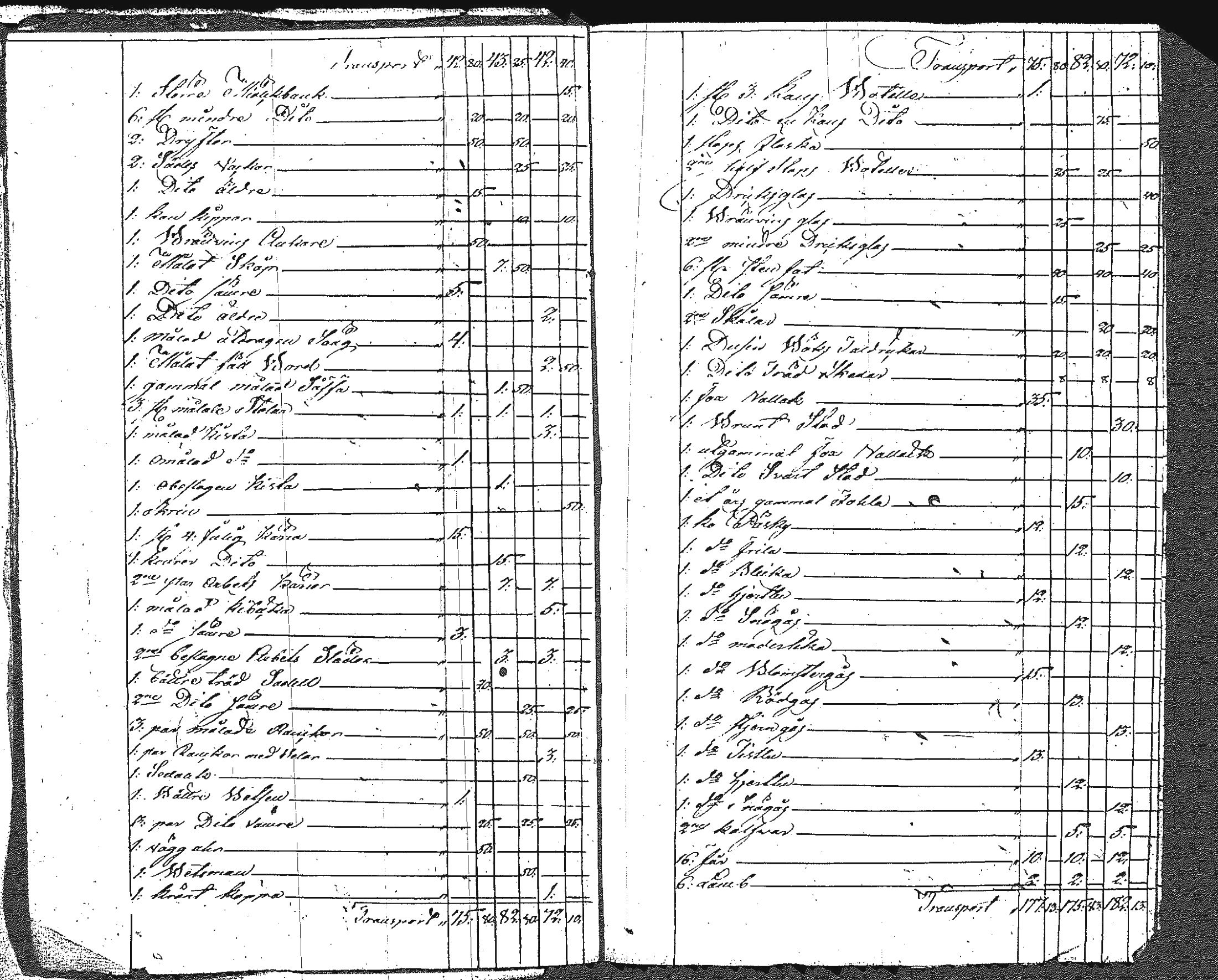 [ ../kirjat/Kirkonkirjat/myrskyla/perukirjoja_1743-1820_tk828-829/kuvat/476.jpg ]