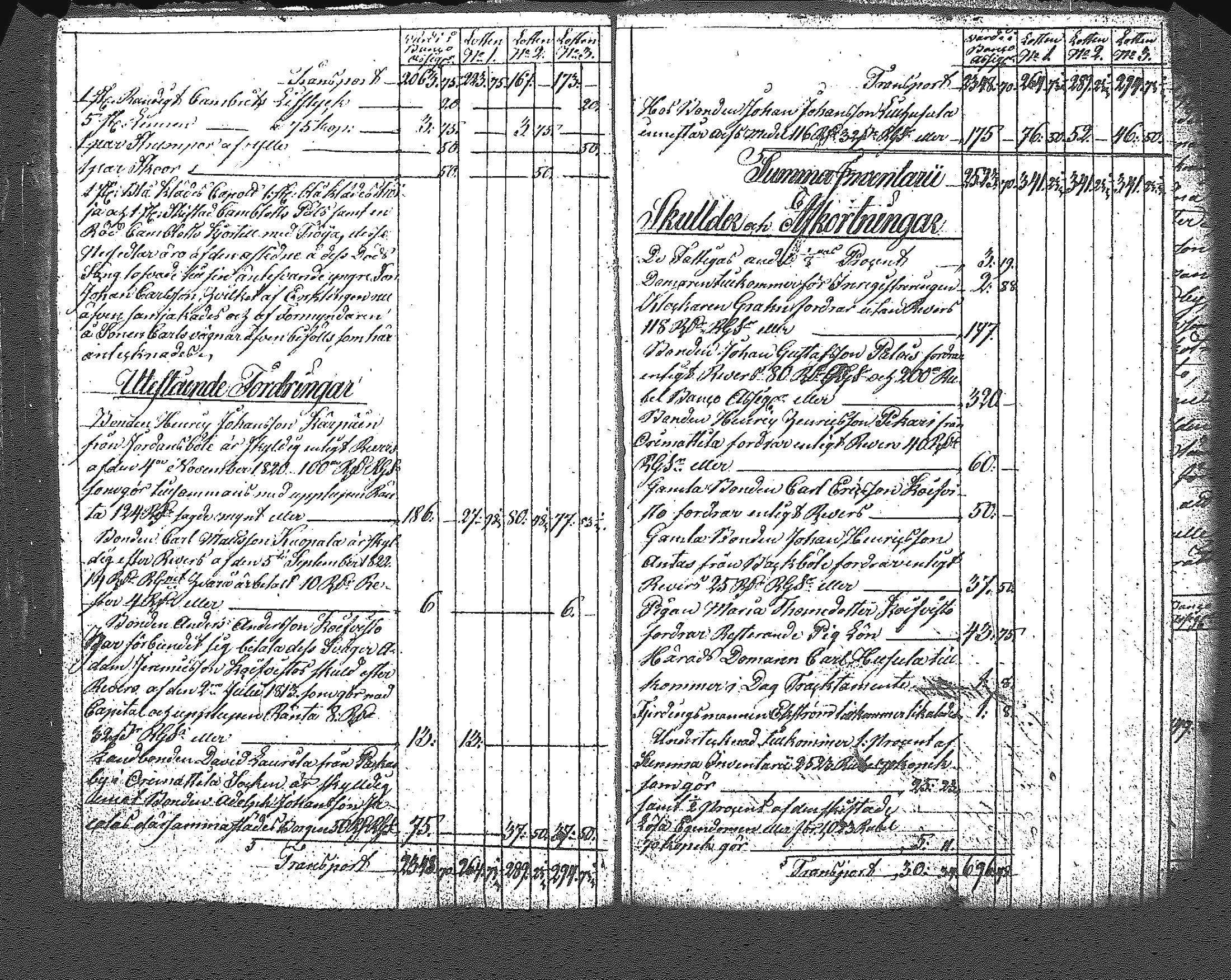 [ ../kirjat/Kirkonkirjat/myrskyla/perukirjoja_1821-1849_tk829/kuvat/103.jpg ]