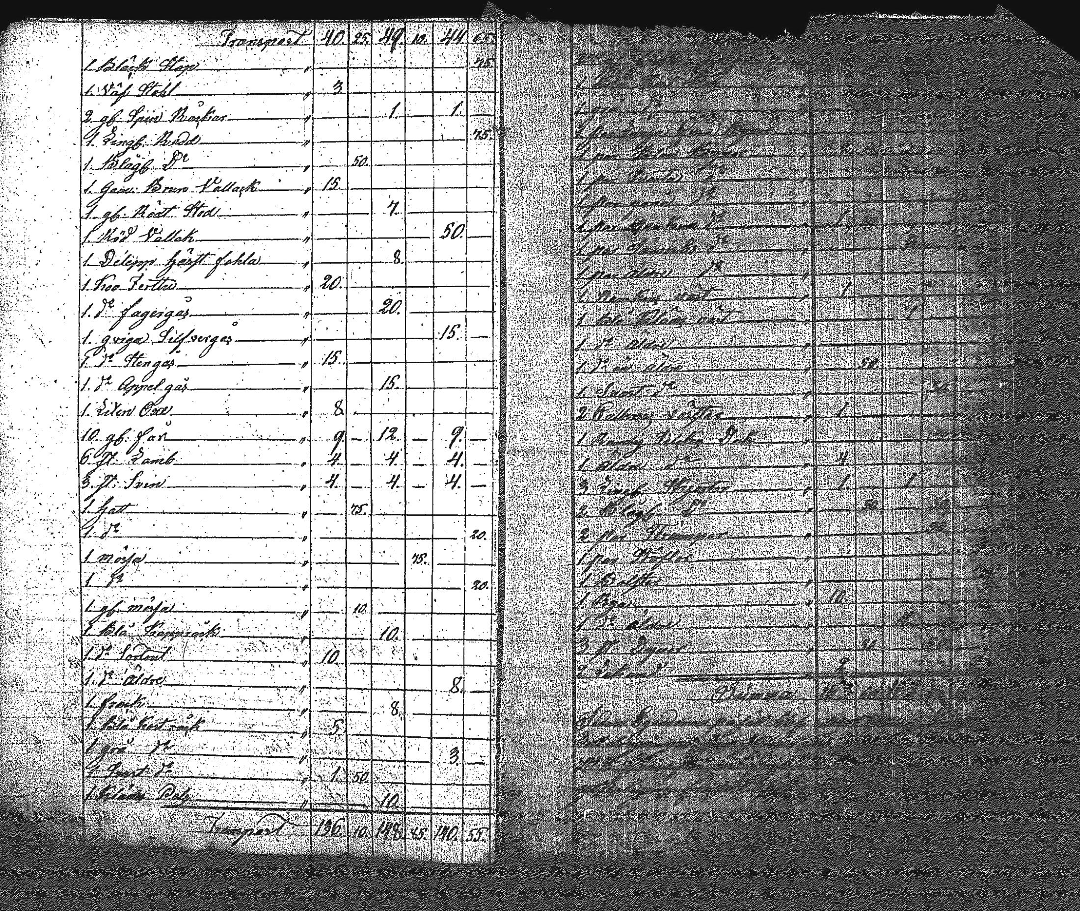 [ ../kirjat/Kirkonkirjat/myrskyla/perukirjoja_1821-1849_tk829/kuvat/11.jpg ]