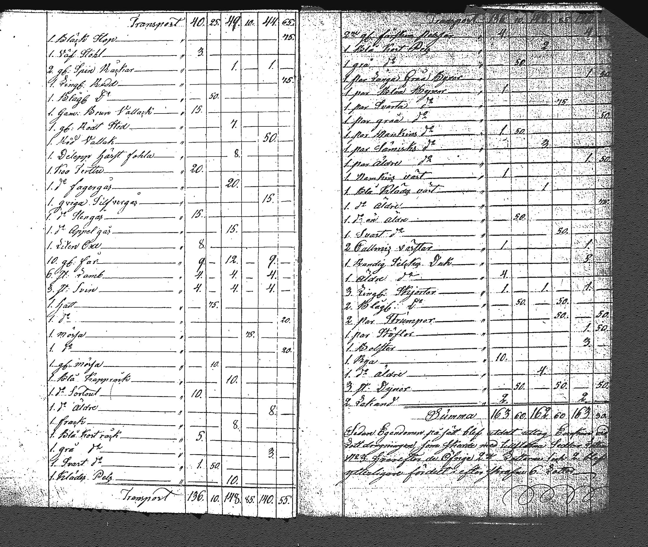 [ ../kirjat/Kirkonkirjat/myrskyla/perukirjoja_1821-1849_tk829/kuvat/12.jpg ]