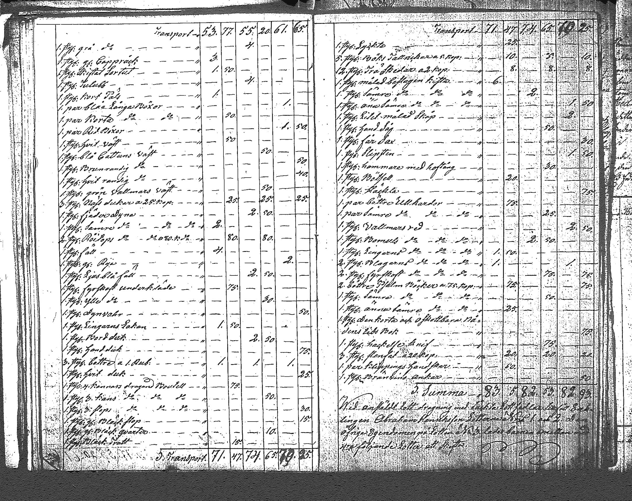 [ ../kirjat/Kirkonkirjat/myrskyla/perukirjoja_1821-1849_tk829/kuvat/153.jpg ]
