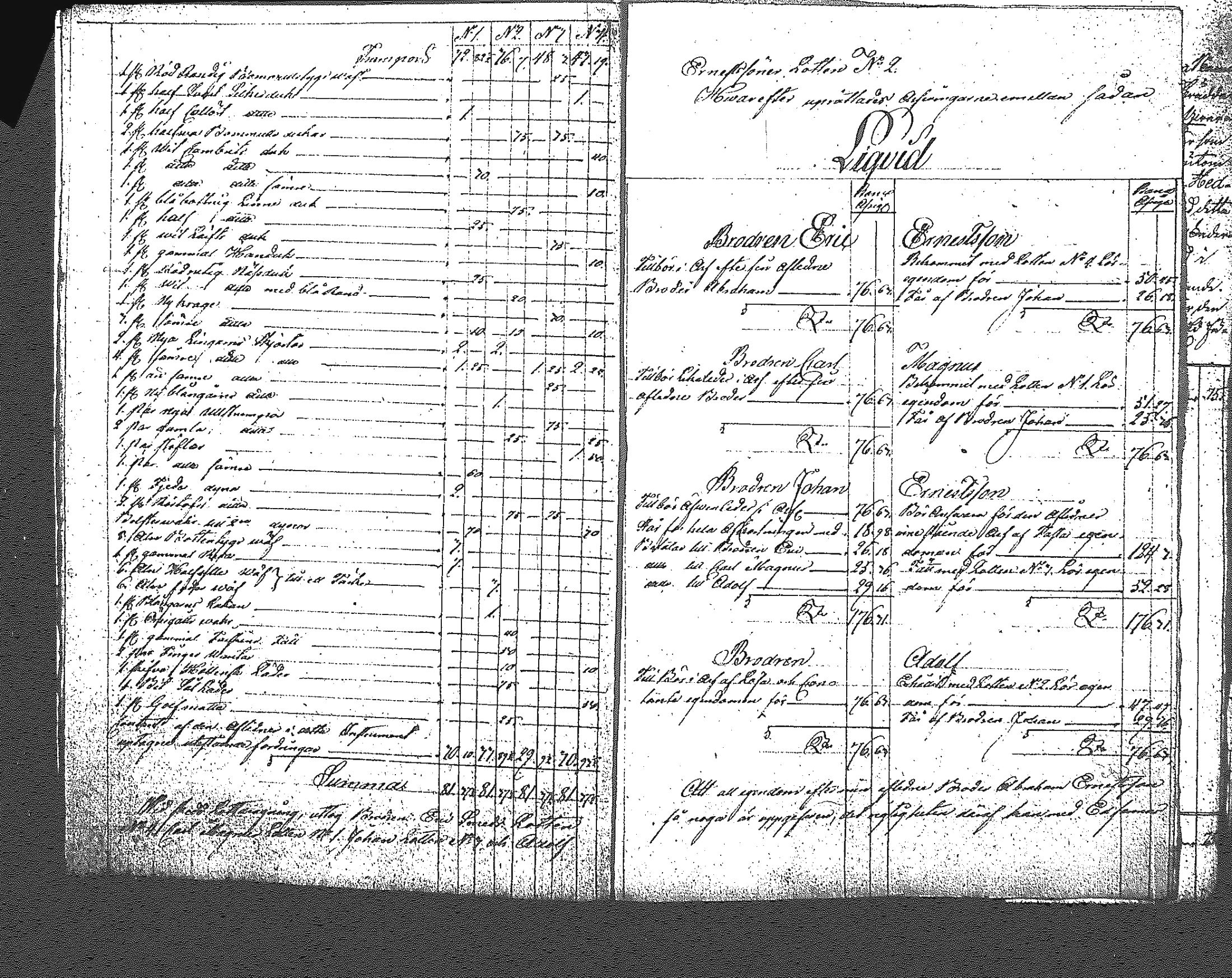 [ ../kirjat/Kirkonkirjat/myrskyla/perukirjoja_1821-1849_tk829/kuvat/168.jpg ]