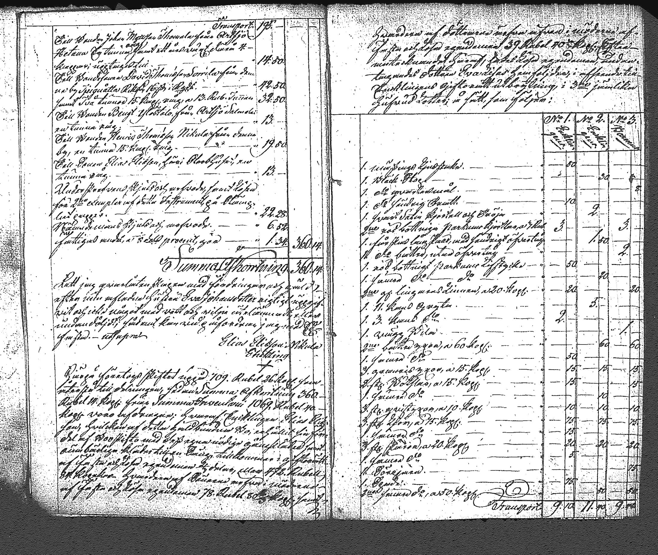 [ ../kirjat/Kirkonkirjat/myrskyla/perukirjoja_1821-1849_tk829/kuvat/20.jpg ]