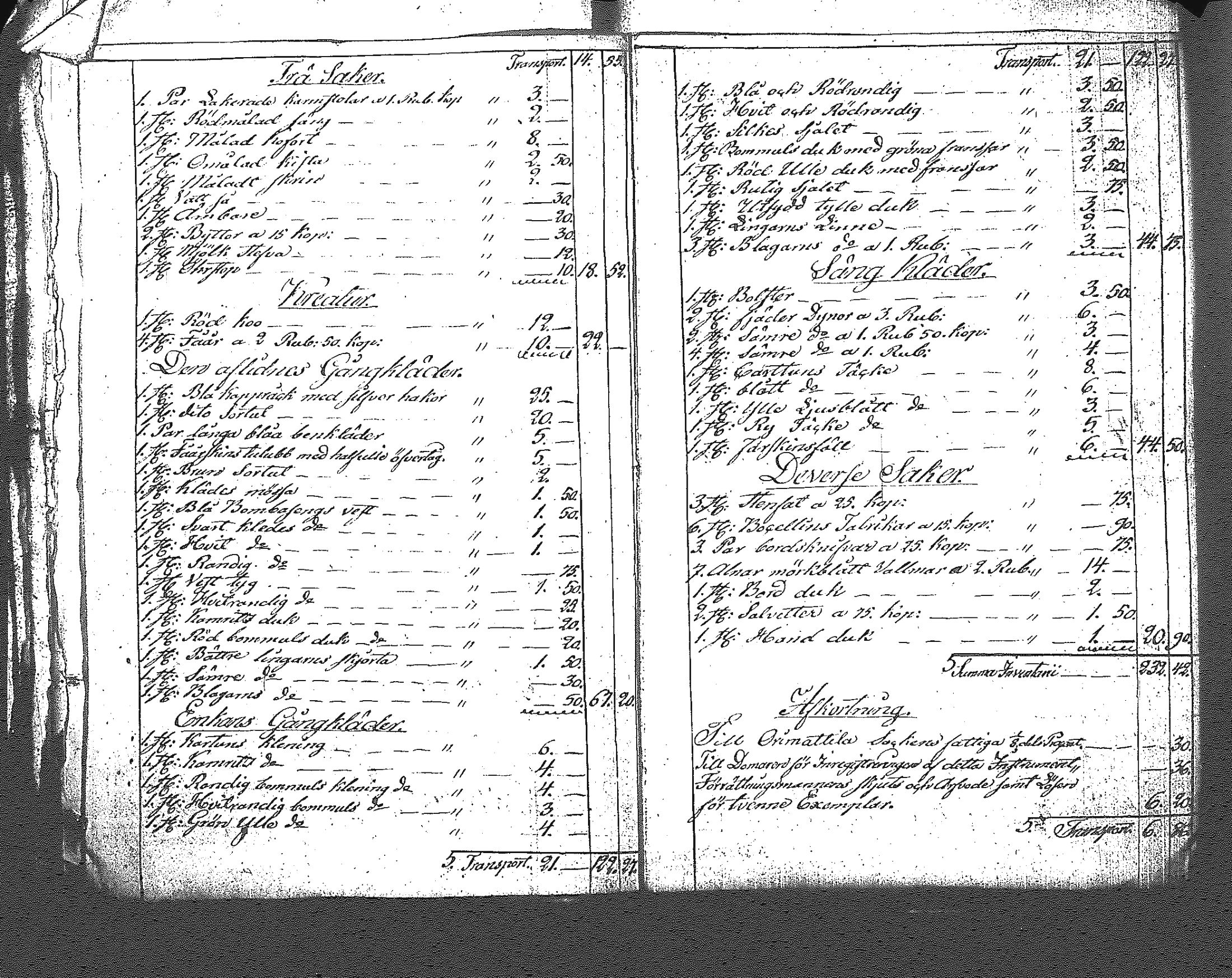 [ ../kirjat/Kirkonkirjat/myrskyla/perukirjoja_1821-1849_tk829/kuvat/216.jpg ]