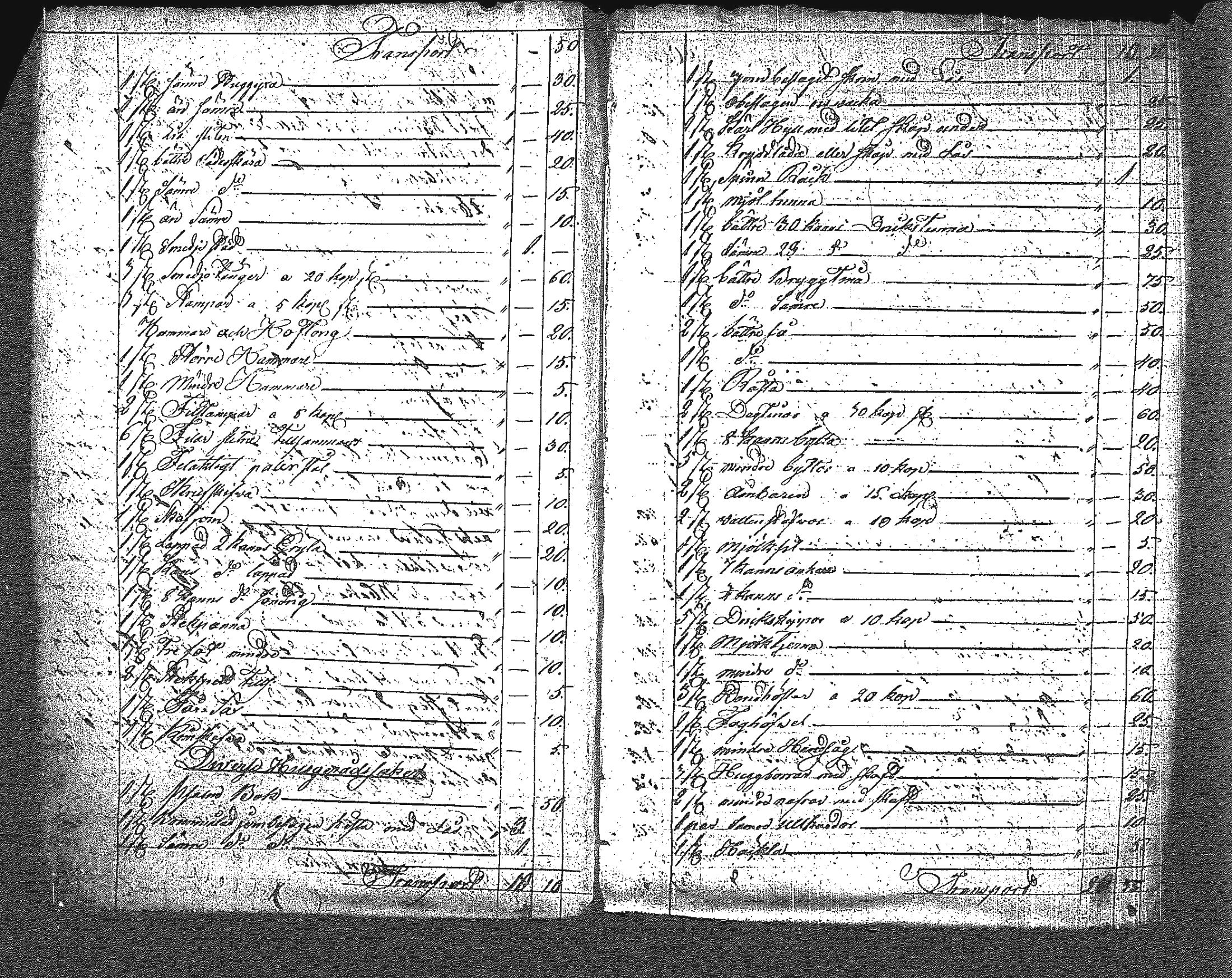[ ../kirjat/Kirkonkirjat/myrskyla/perukirjoja_1821-1849_tk829/kuvat/268.jpg ]