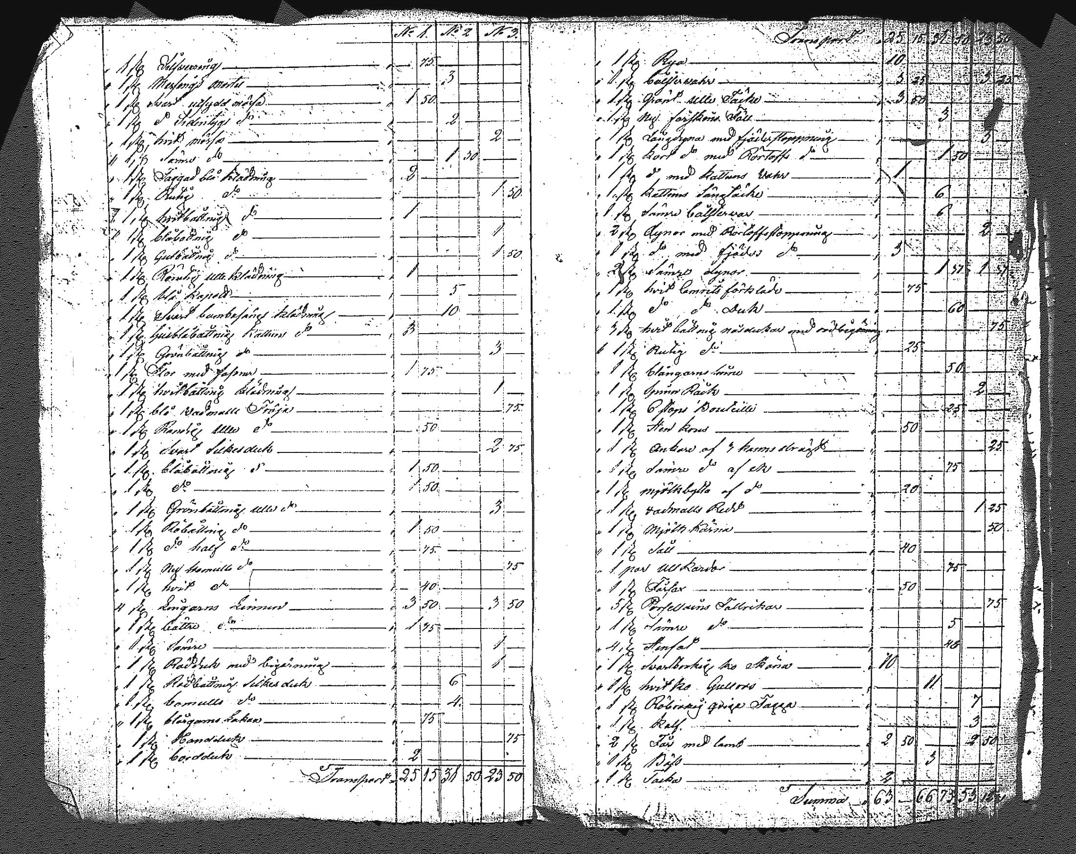 [ ../kirjat/Kirkonkirjat/myrskyla/perukirjoja_1821-1849_tk829/kuvat/312.jpg ]