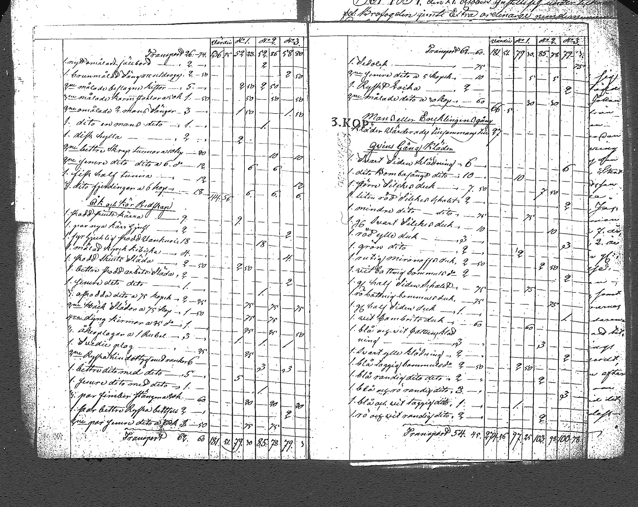 [ ../kirjat/Kirkonkirjat/myrskyla/perukirjoja_1821-1849_tk829/kuvat/331.jpg ]