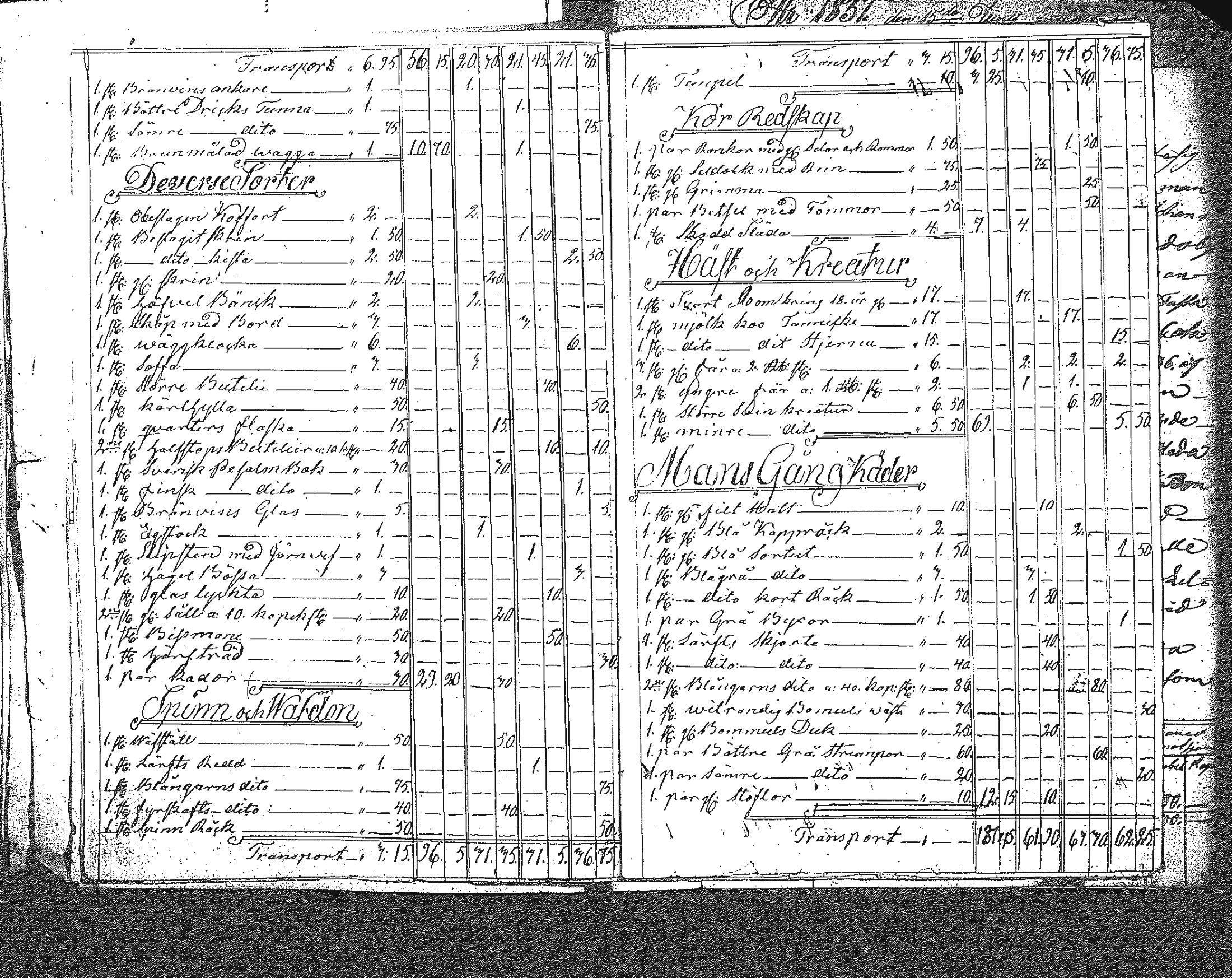 [ ../kirjat/Kirkonkirjat/myrskyla/perukirjoja_1821-1849_tk829/kuvat/349.jpg ]