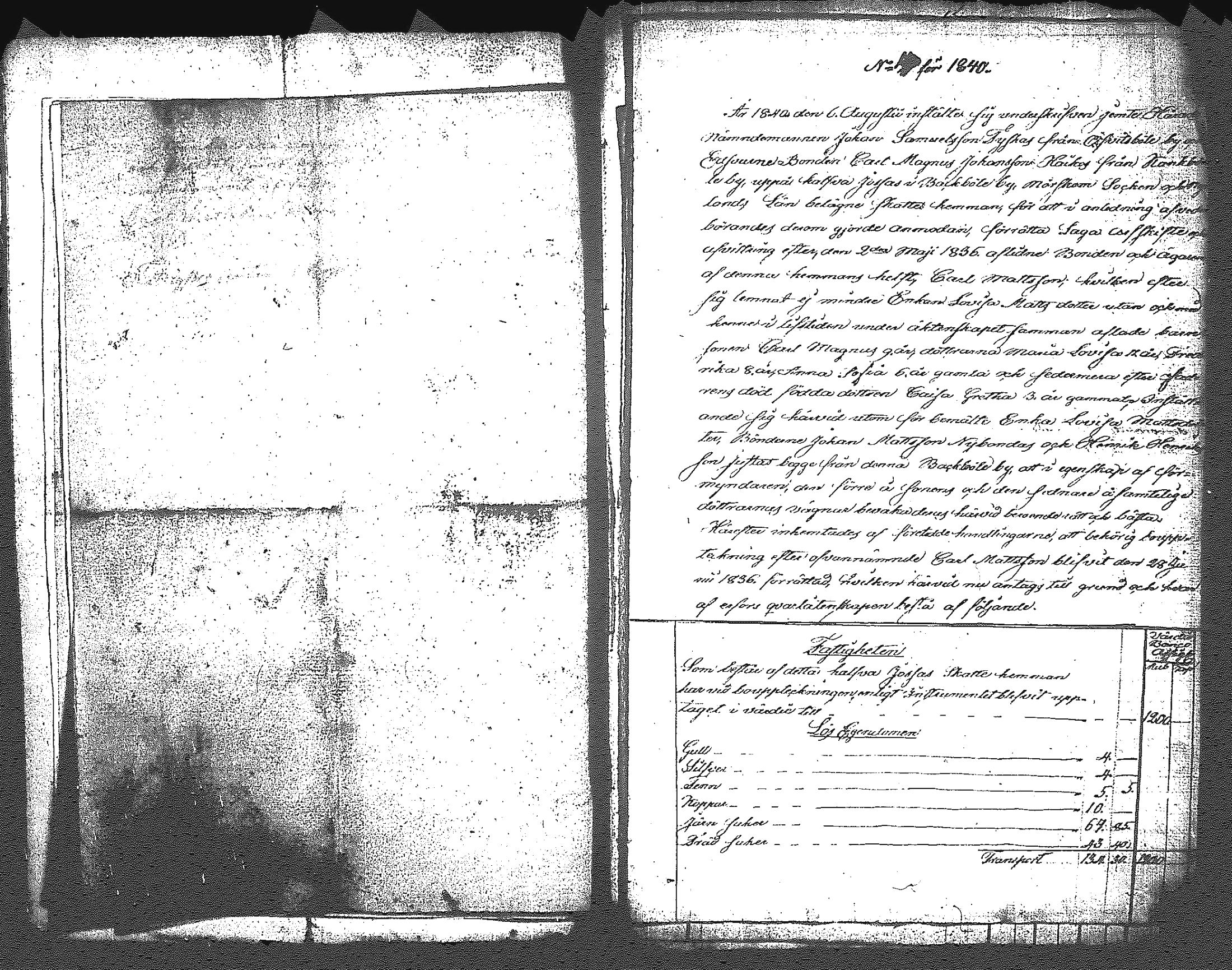 [ ../kirjat/Kirkonkirjat/myrskyla/perukirjoja_1821-1849_tk829/kuvat/382.jpg ]